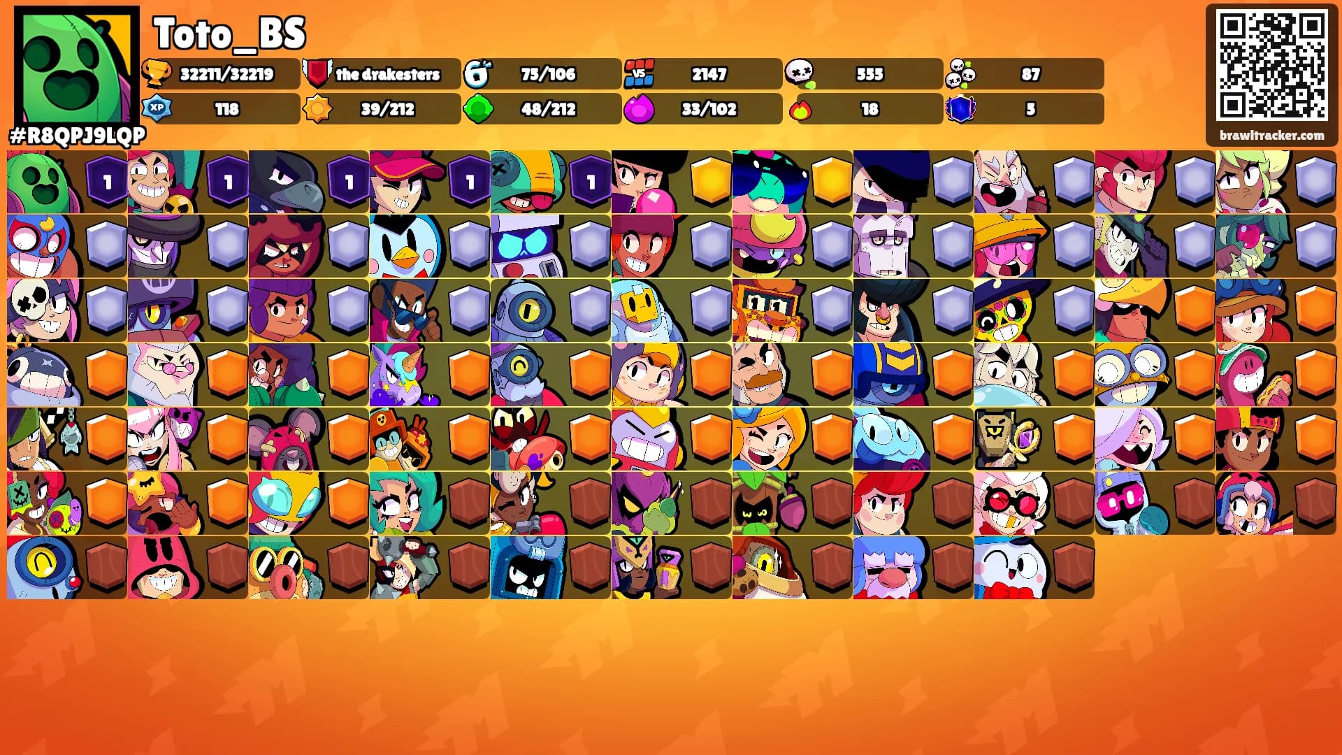 Toto_BS's Ranks