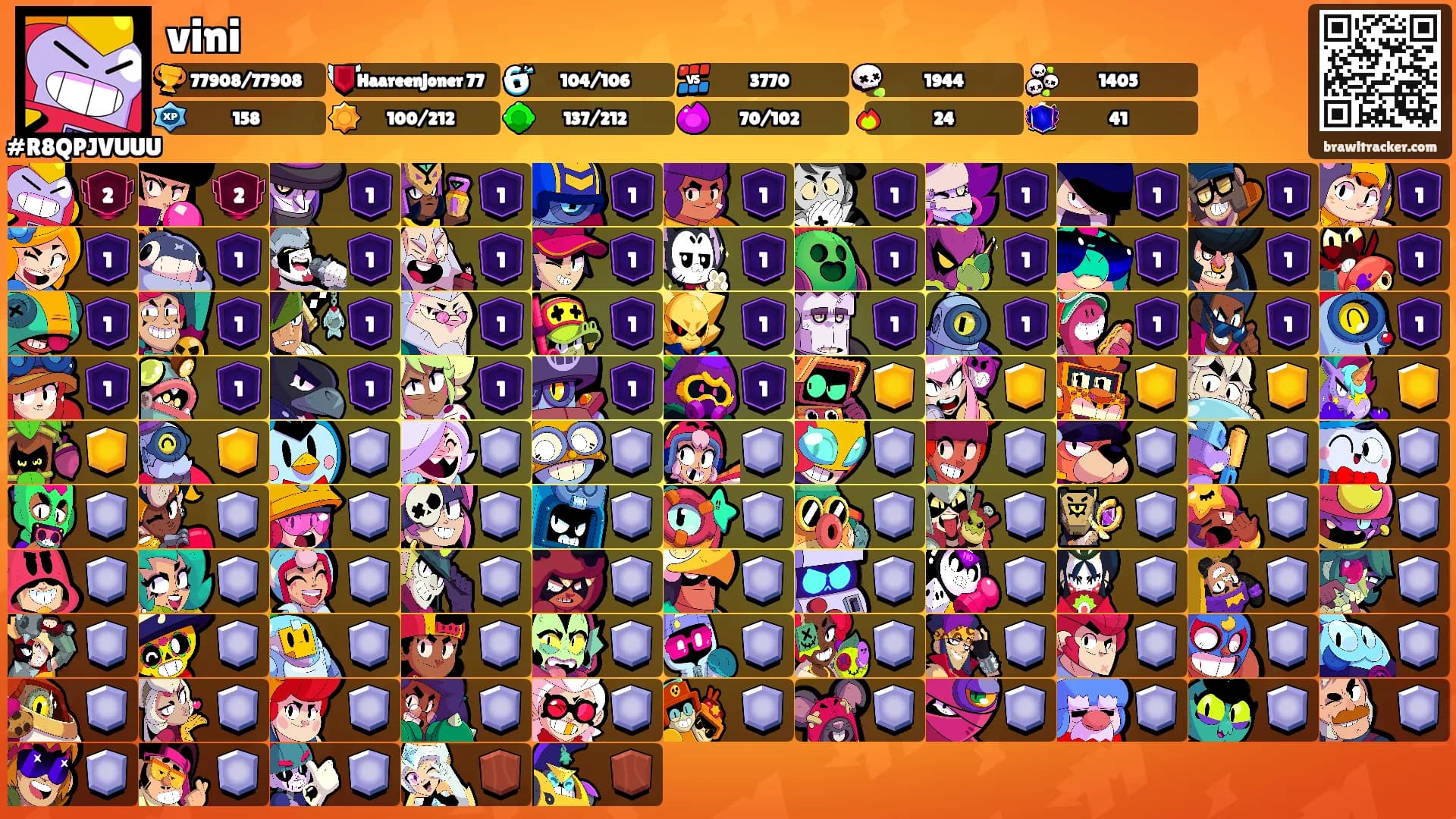 vini's Ranks