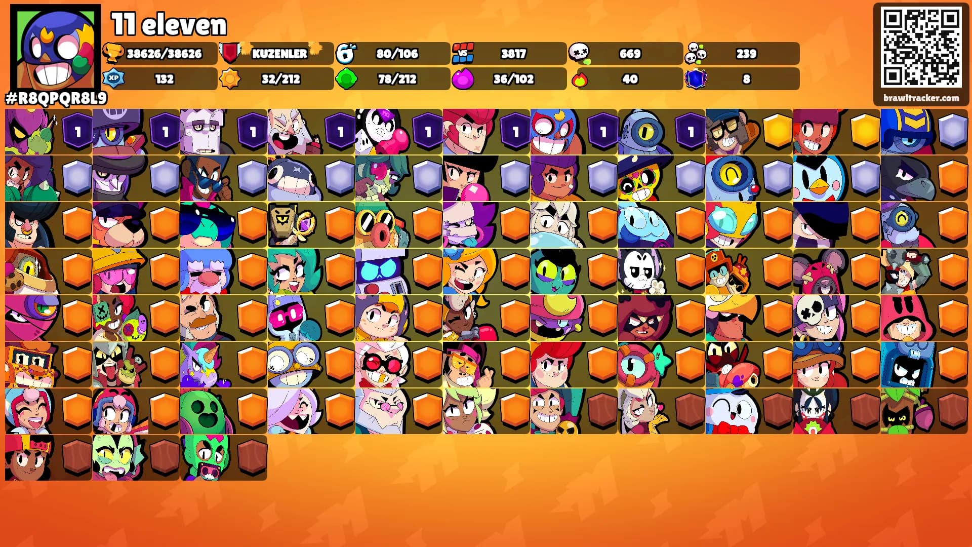 11 eleven's Ranks