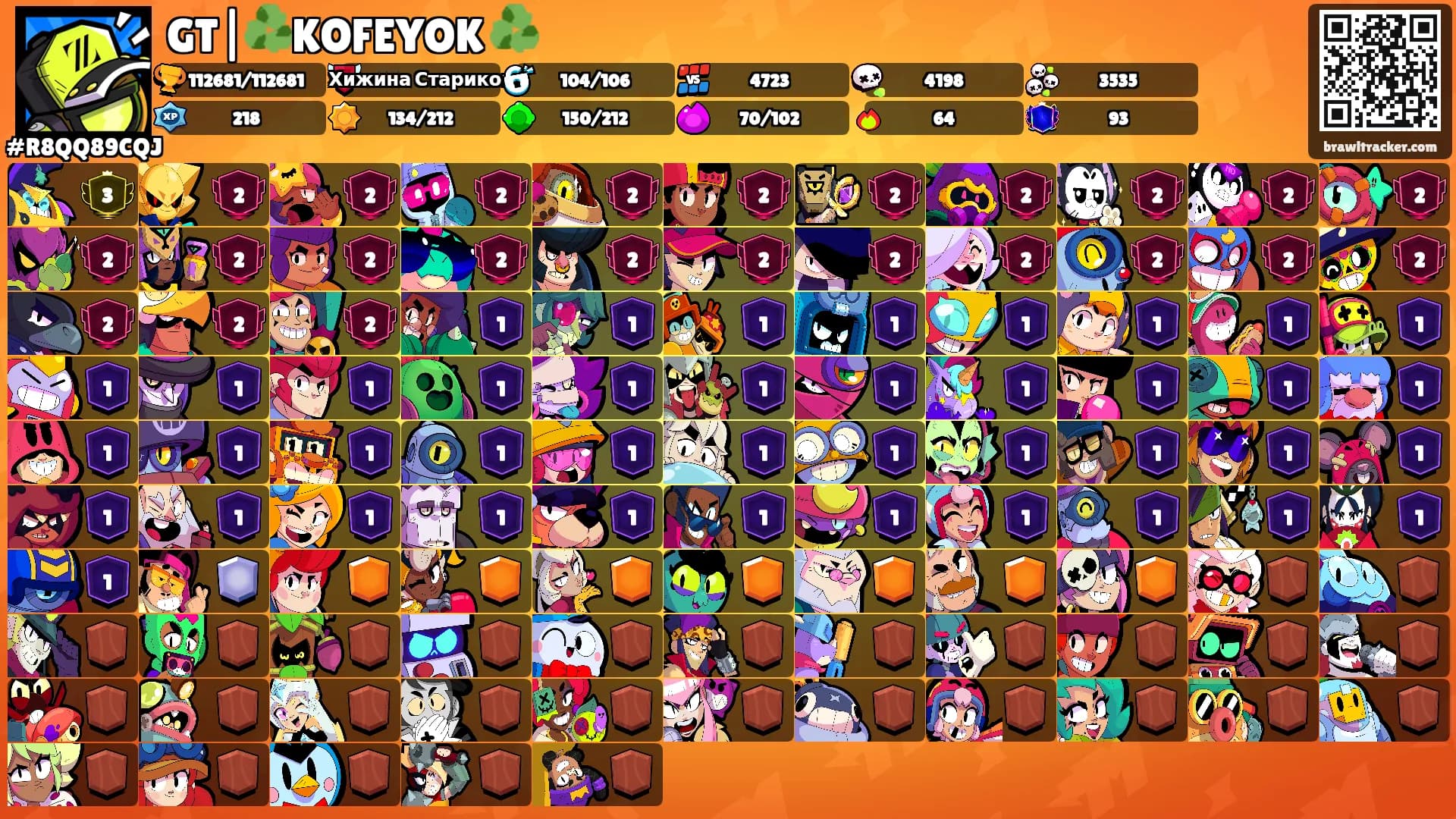 GT|♻️KOFEYOK ♻️'s Ranks