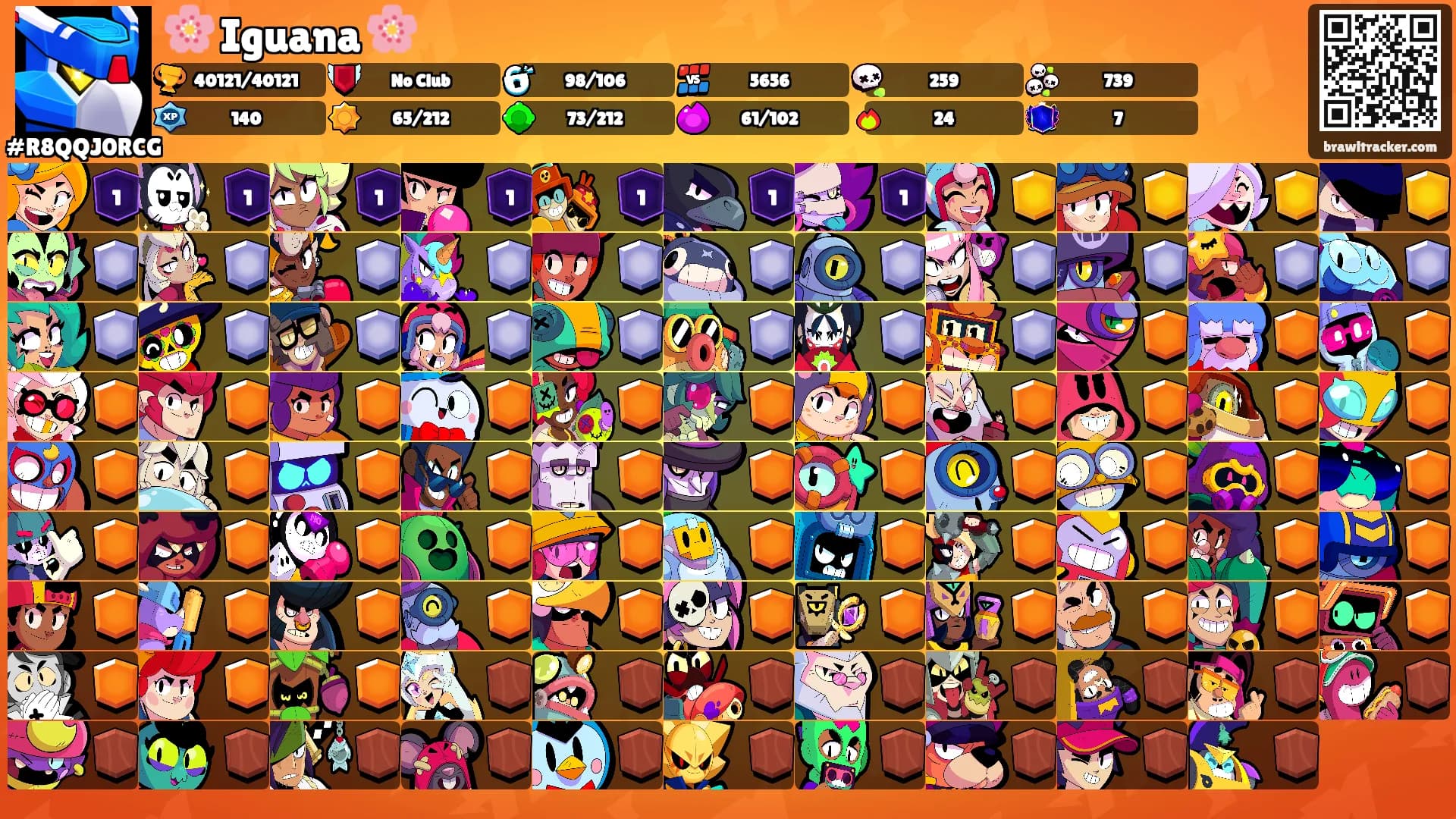 🌸 Iguana 🌸's Ranks