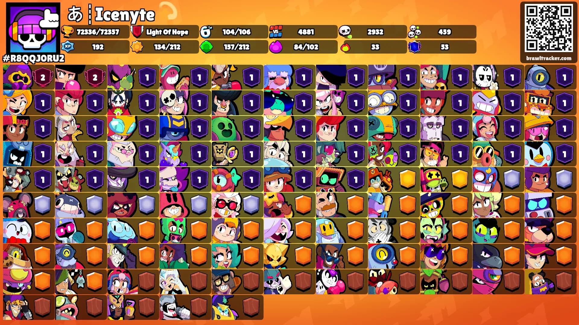 あ┊Icenyte 💫's Ranks