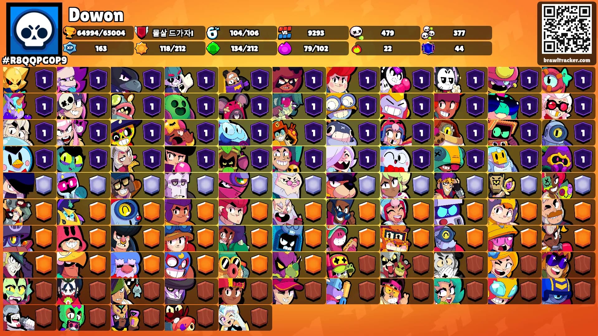 Dowon's Ranks