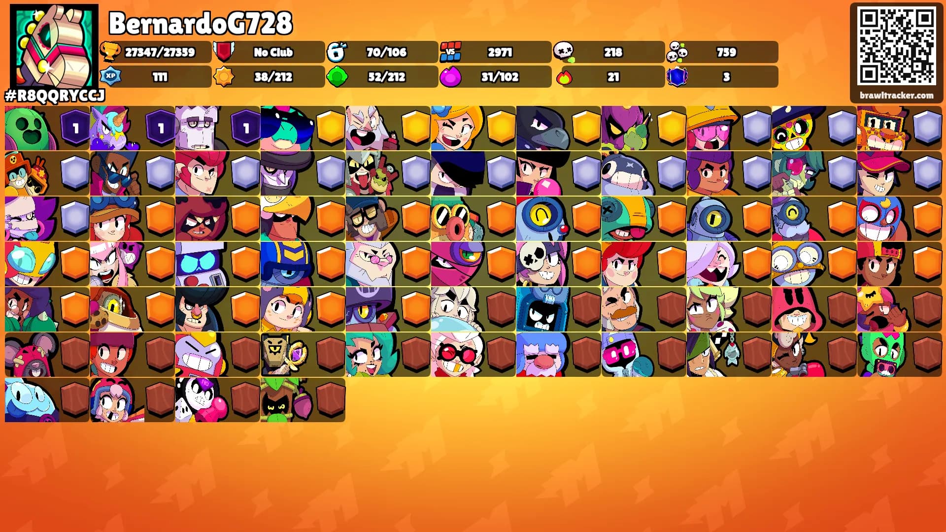 BernardoG728's Ranks