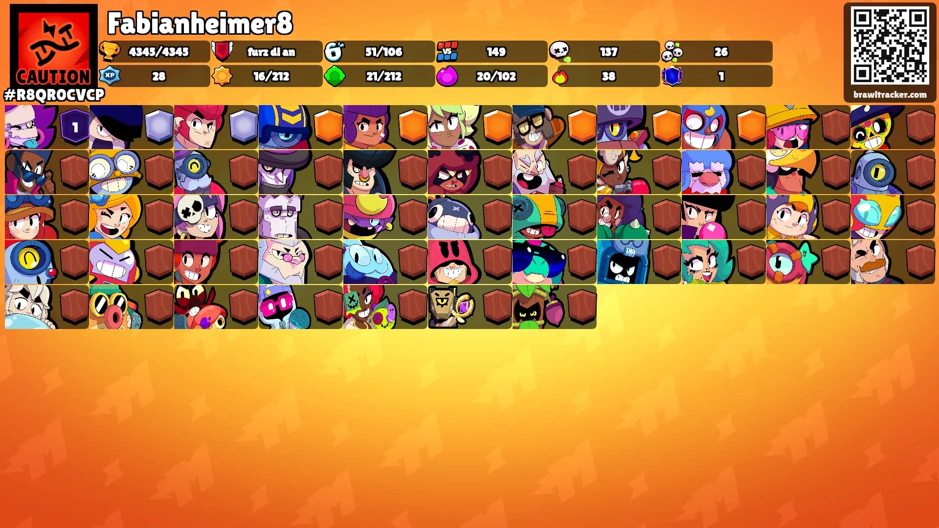 Fabianheimer8's Ranks
