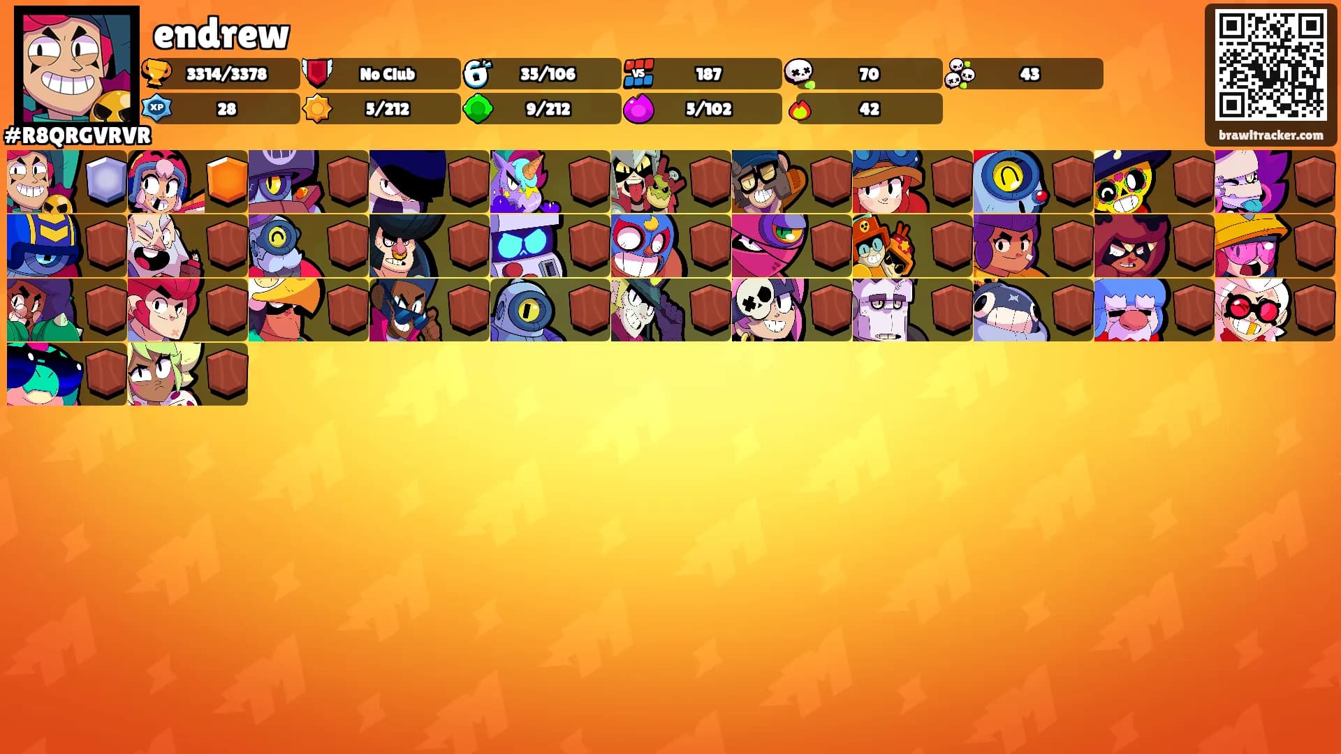 endrew's Ranks