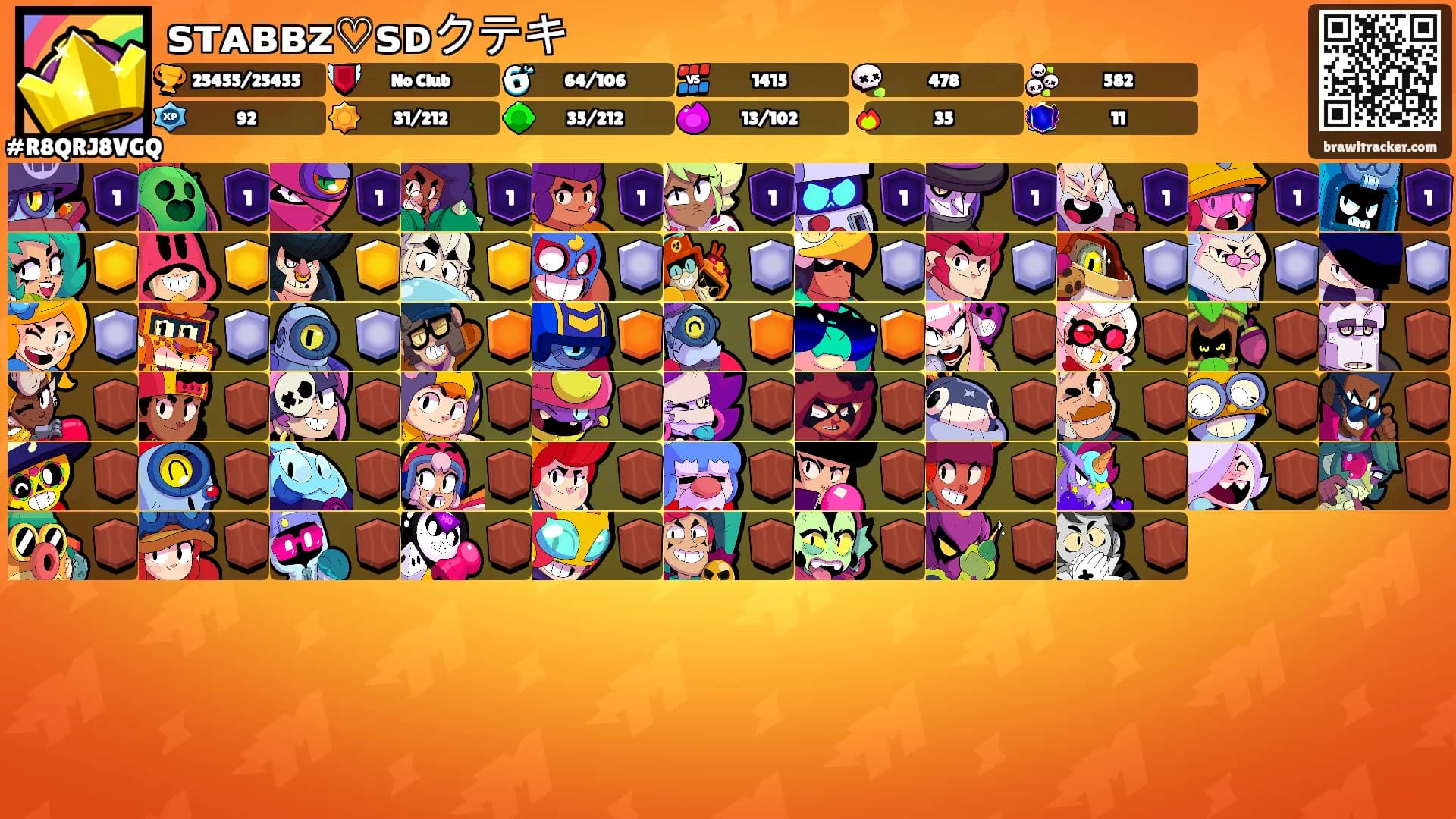 ꜱᴛᴀʙʙᴢ♡ꜱᴅクテキ's Ranks
