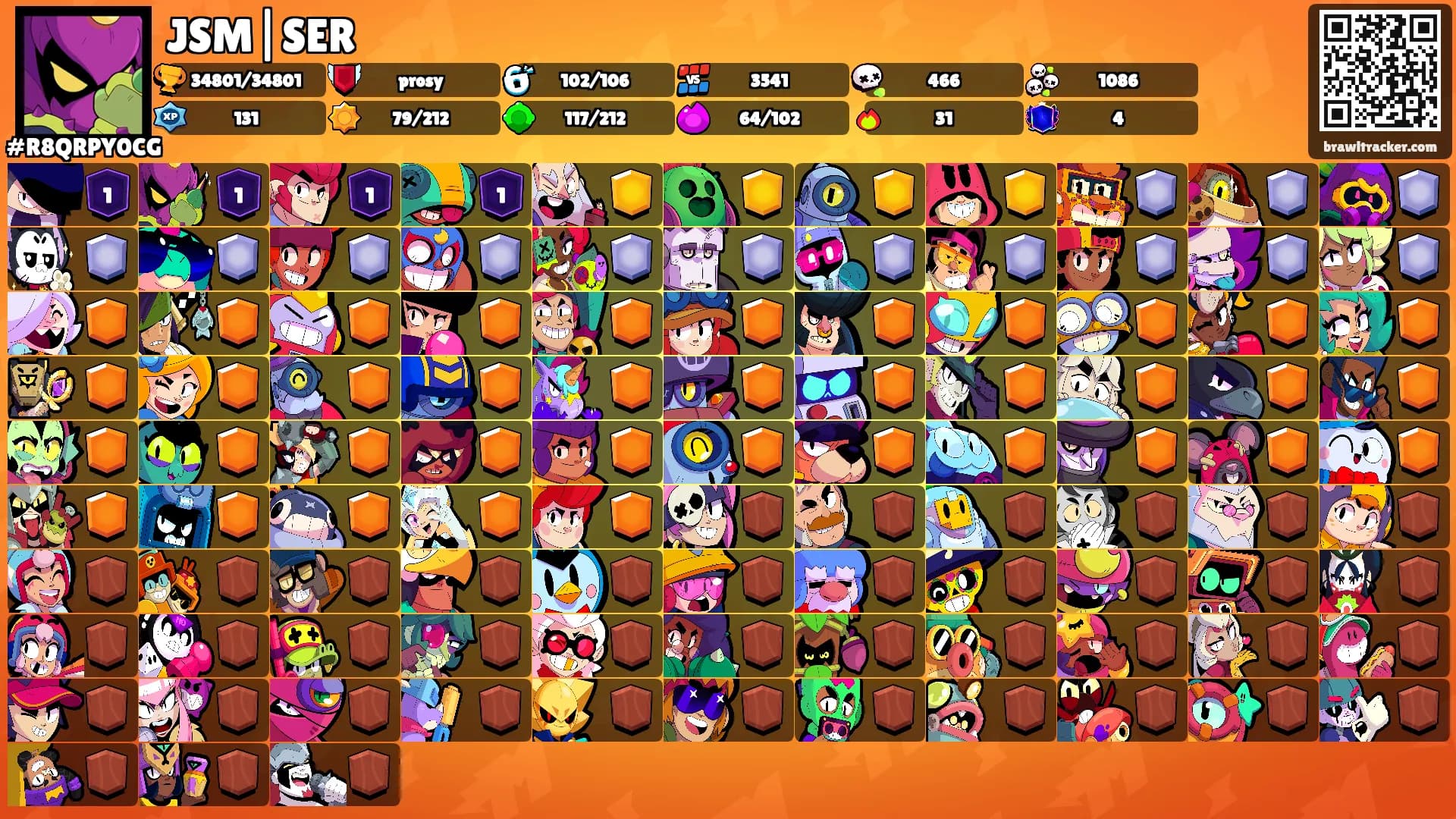 JSM|SER's Ranks
