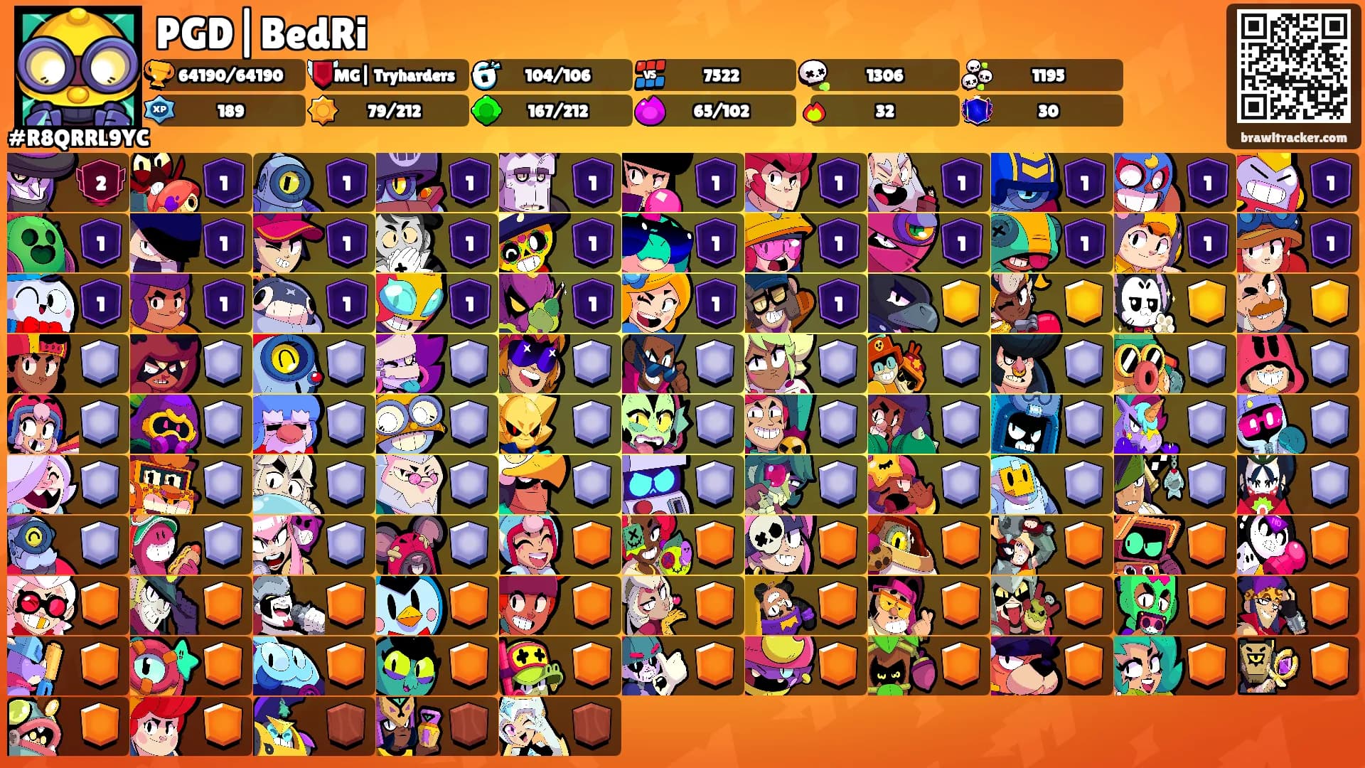 PGD|BedRi's Ranks