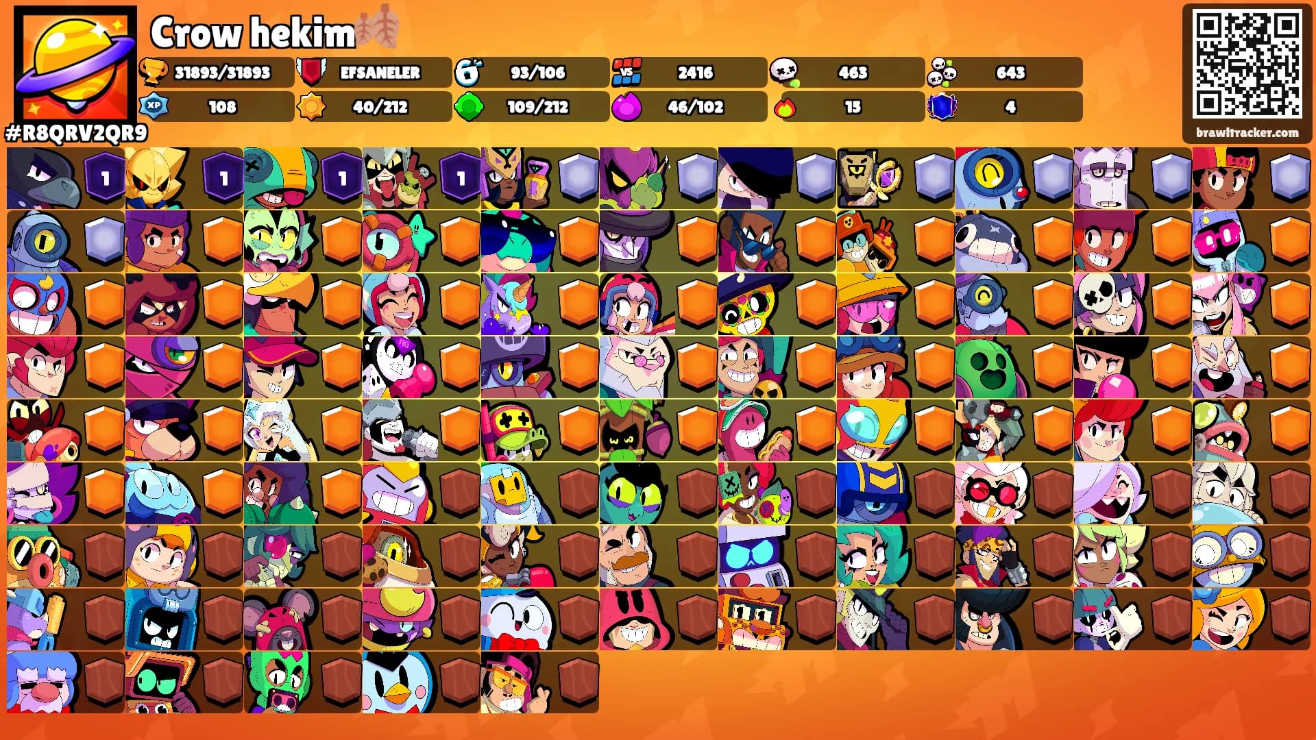 Crow hekim🍂's Ranks