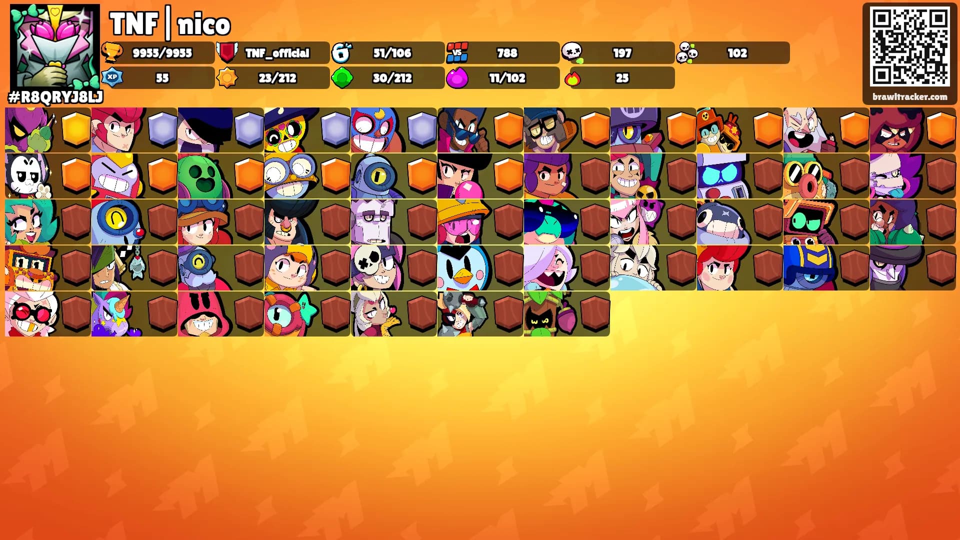 TNF|nico's Ranks