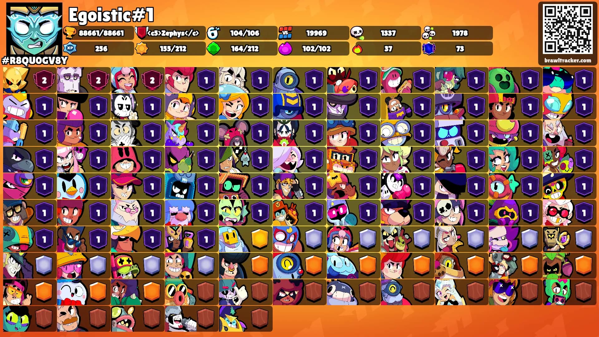 Egoistic#1's Ranks