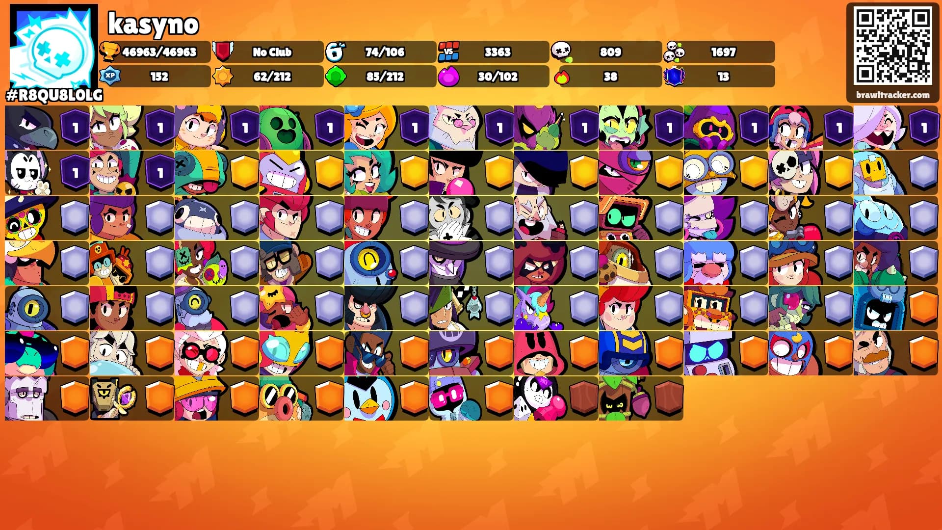 kasyno's Ranks