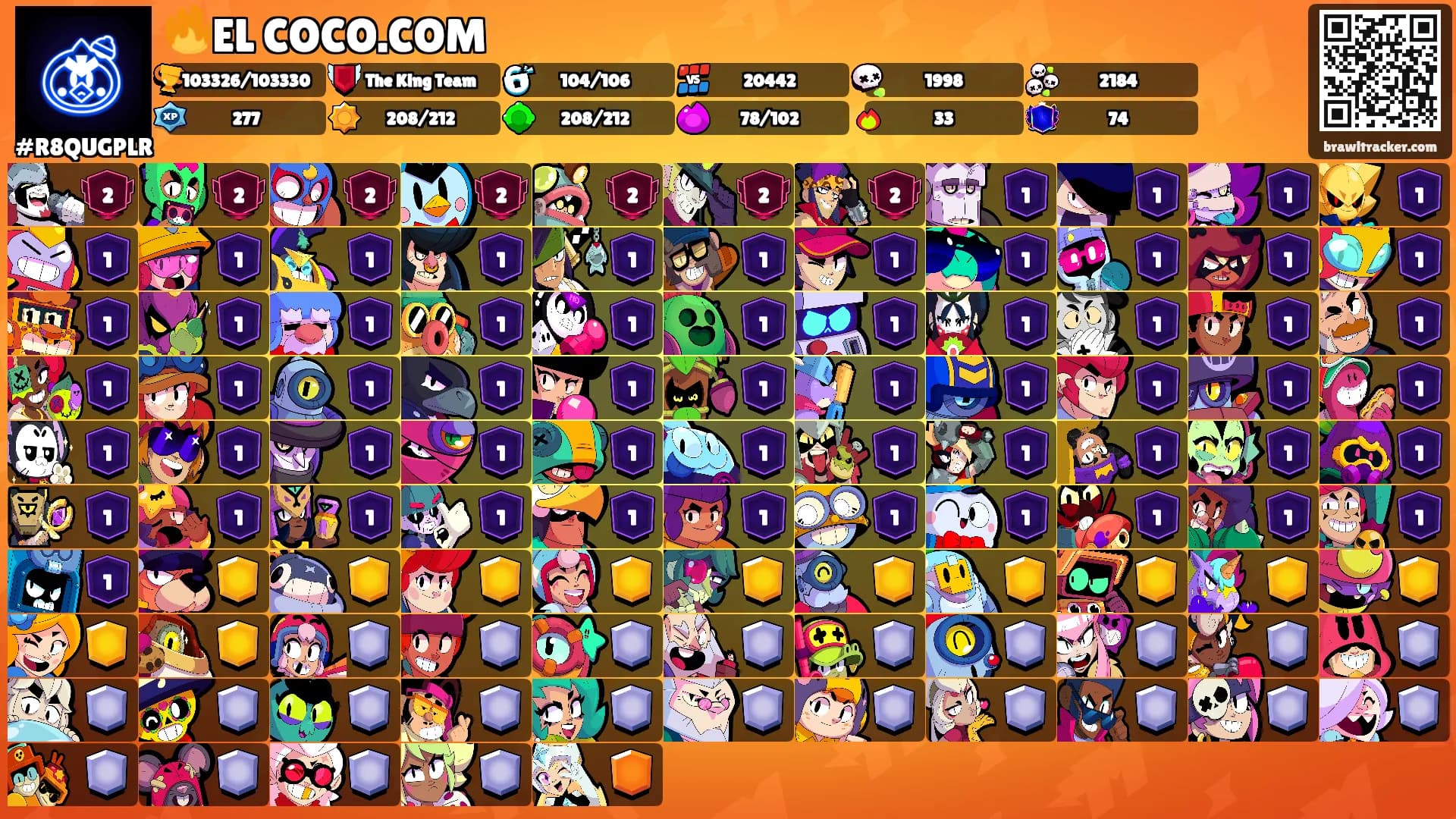 🔥EL COCO.COM's Ranks