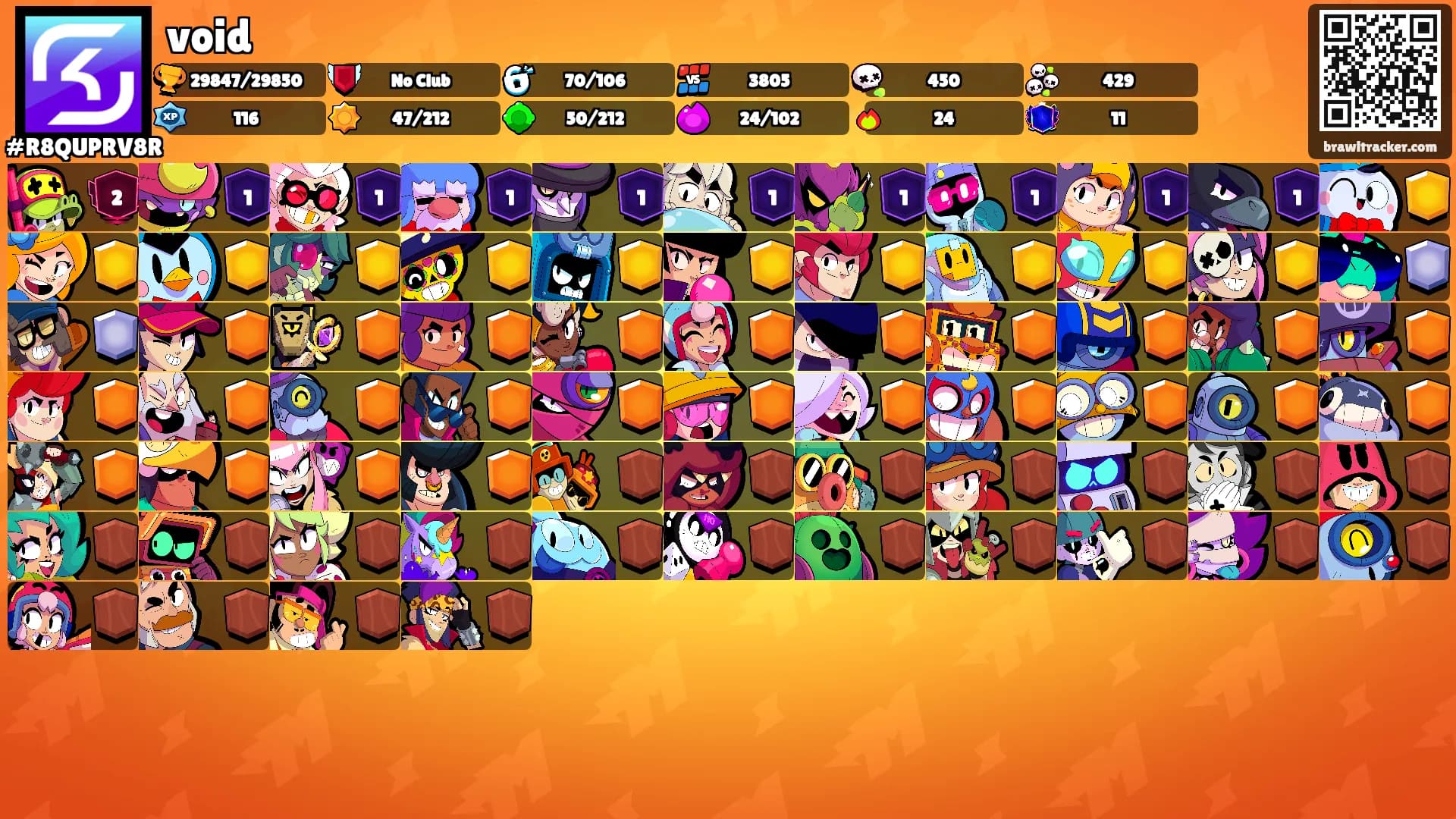 void's Ranks