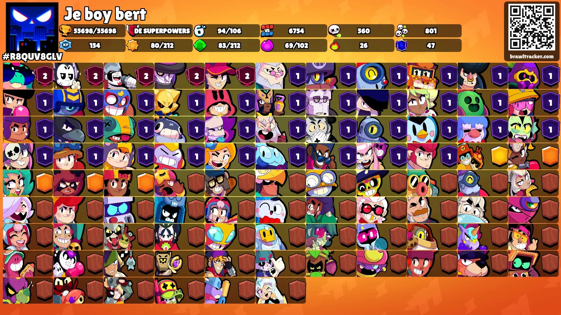 Je boy bert's Ranks