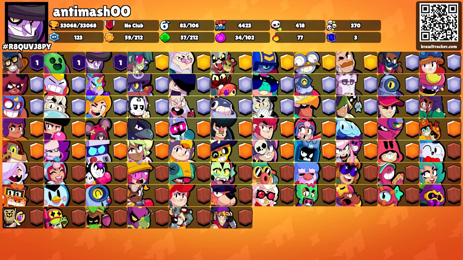 antimashOO's Ranks