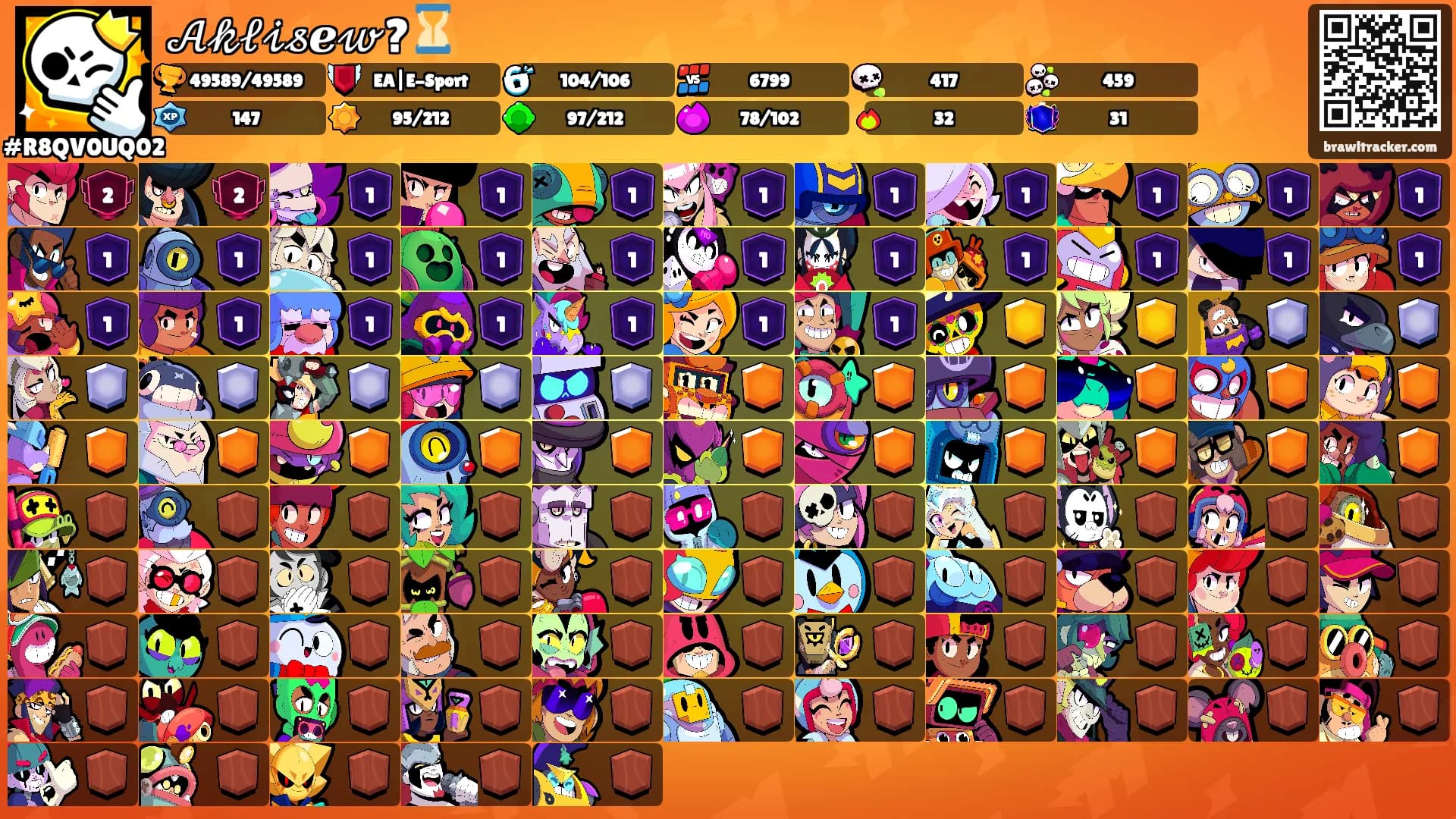 𝒜𝓀𝓁𝒾𝓈ℯ𝓌?⏳'s Ranks