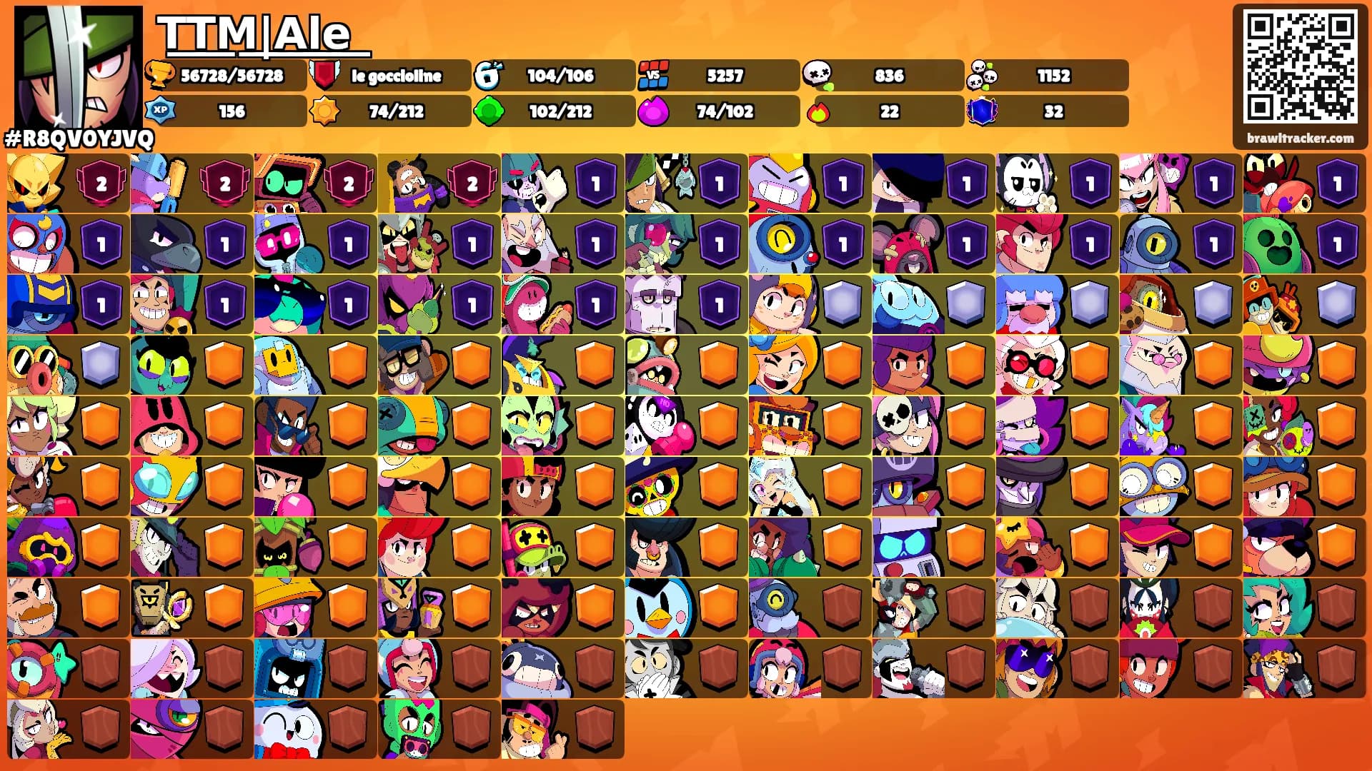 T͟T͟M͟|͟A͟l͟e͟'s Ranks