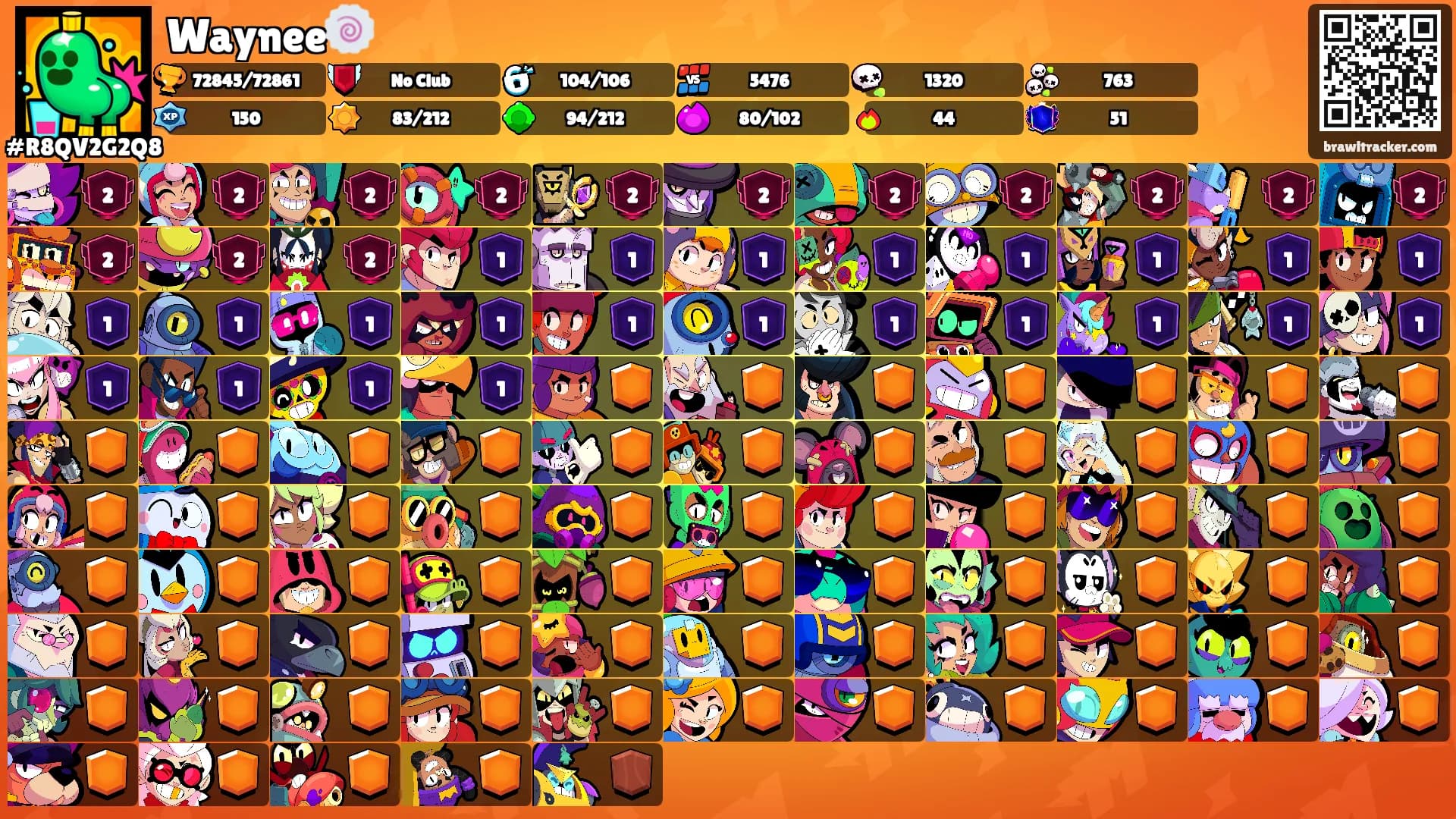 Waynee🍥's Ranks