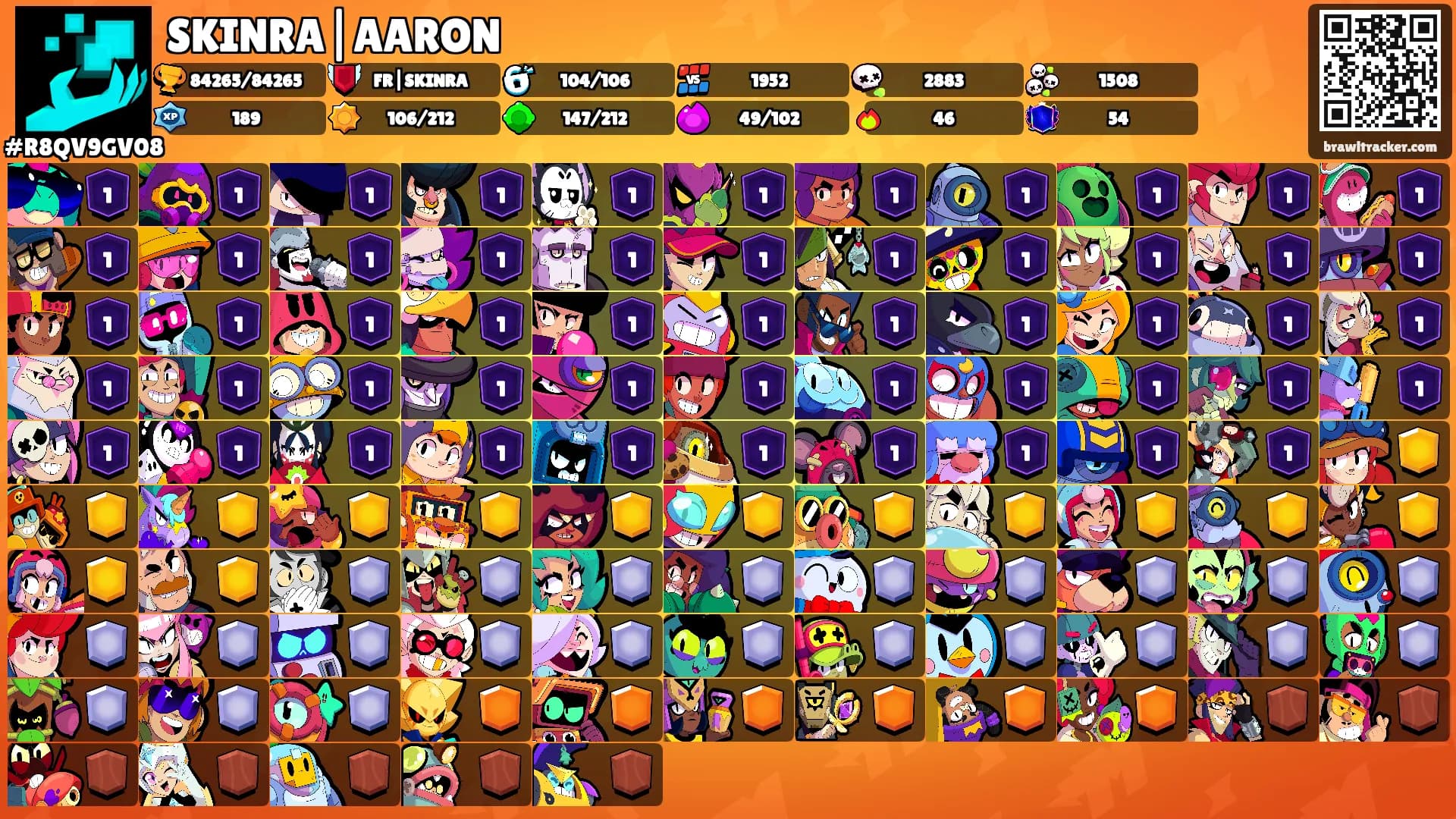 SKINRA|AARON's Ranks
