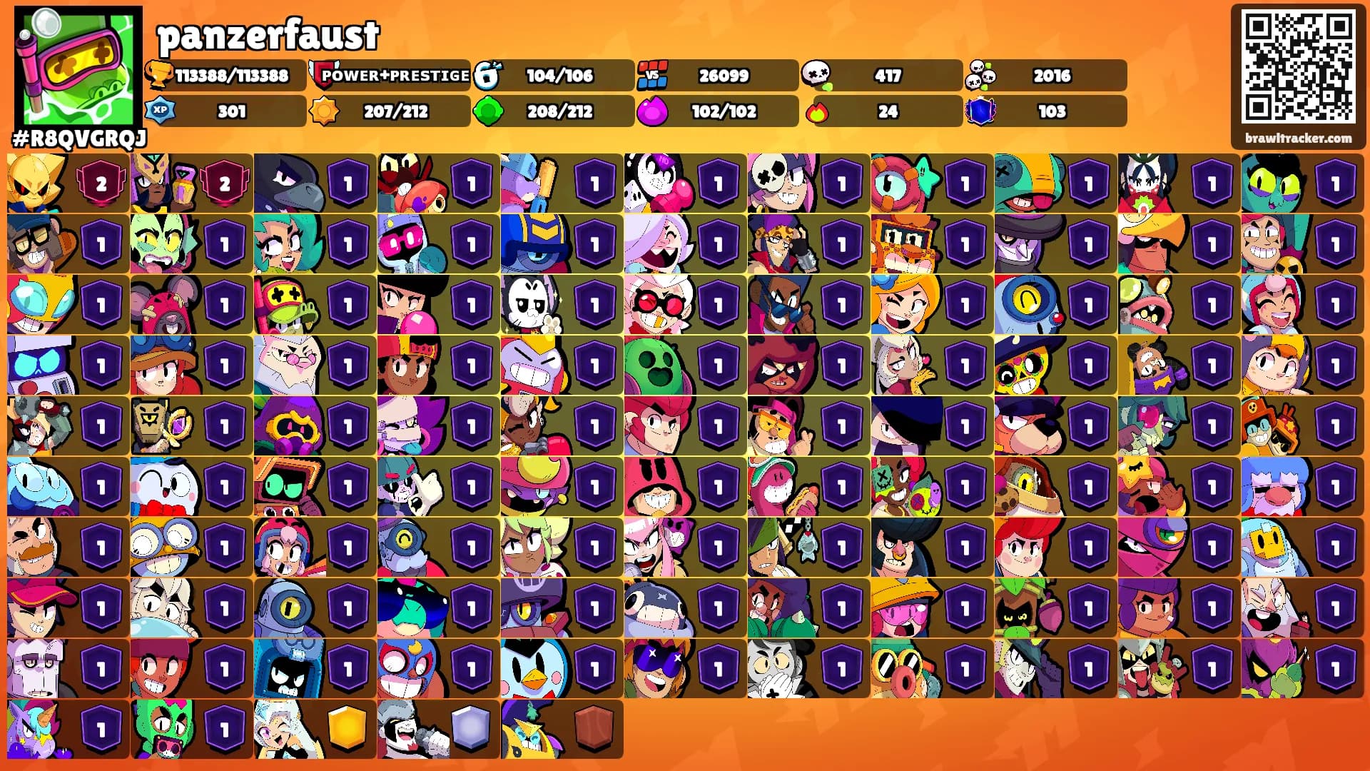 panzerfaust's Ranks