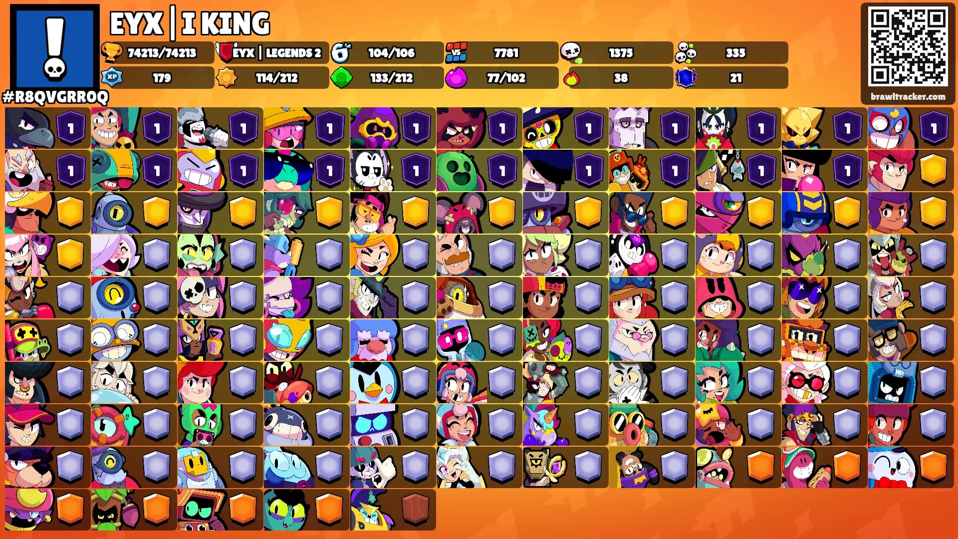 EYX|I KING's Ranks