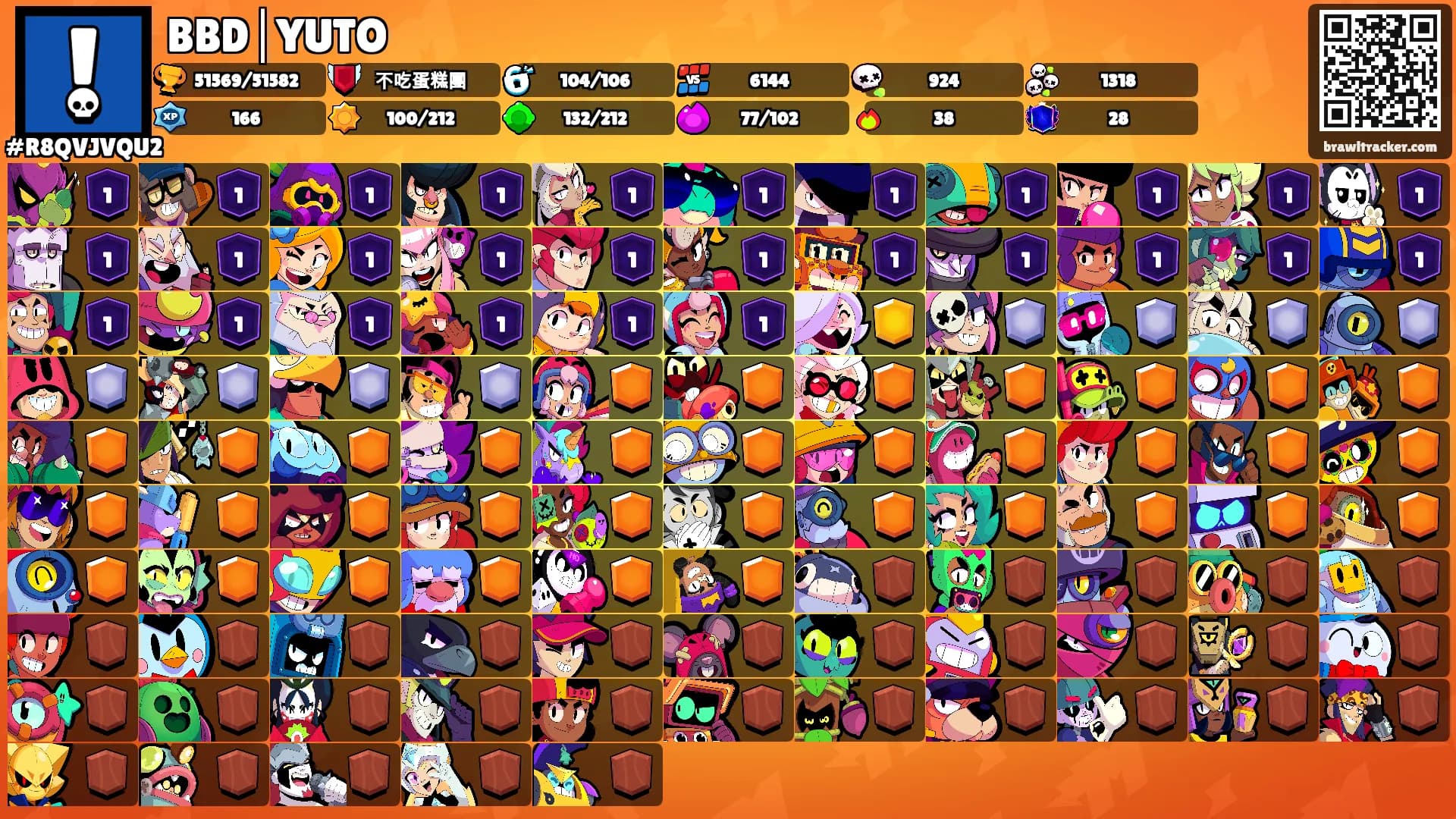 BBD│YUTO's Ranks