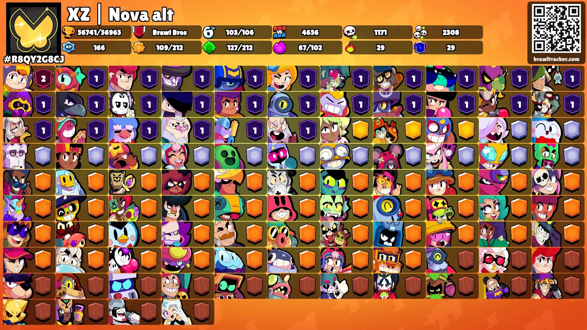XZ | Nova alt's Ranks