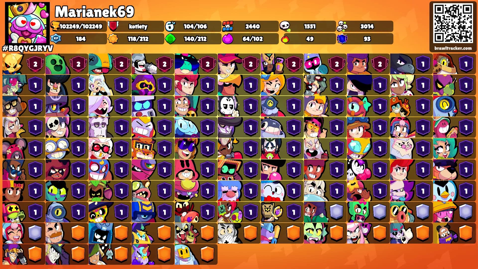 Marianek69's Ranks