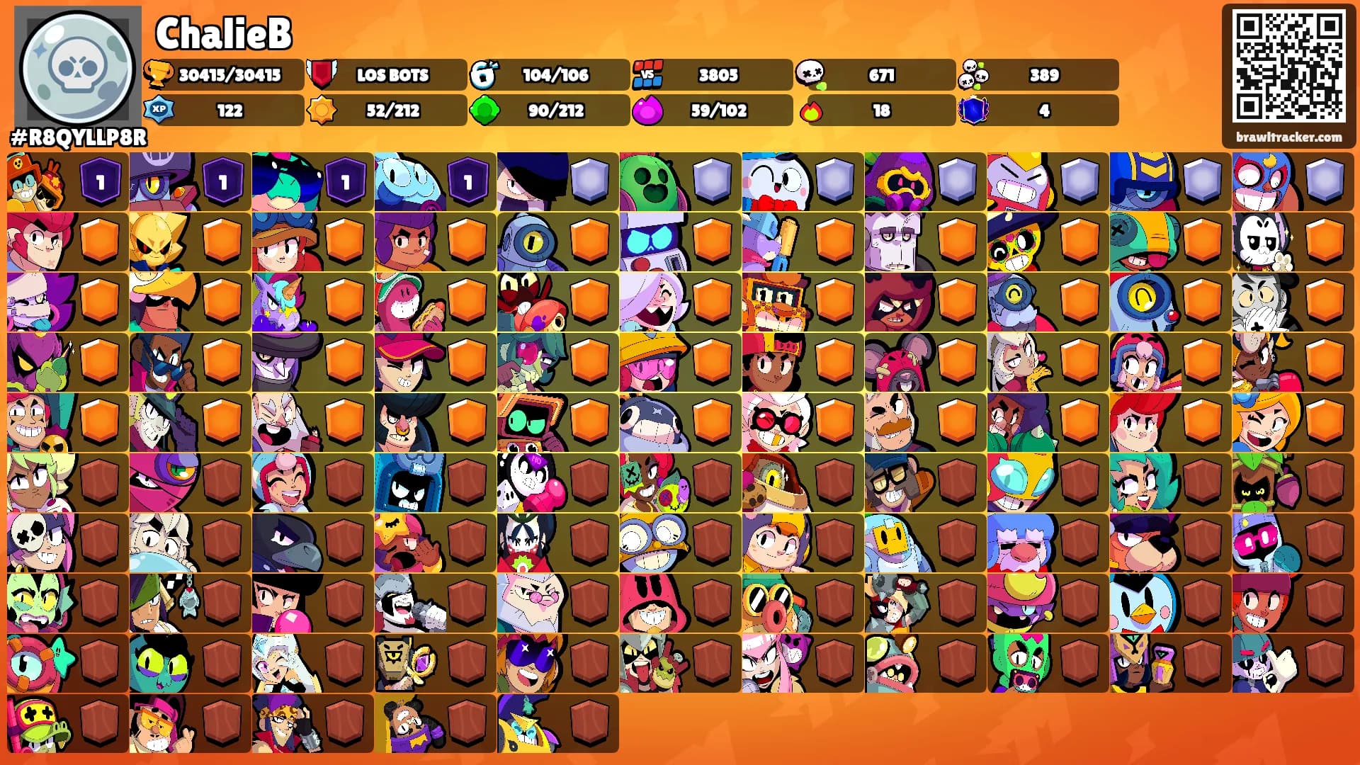 ChalieB's Ranks