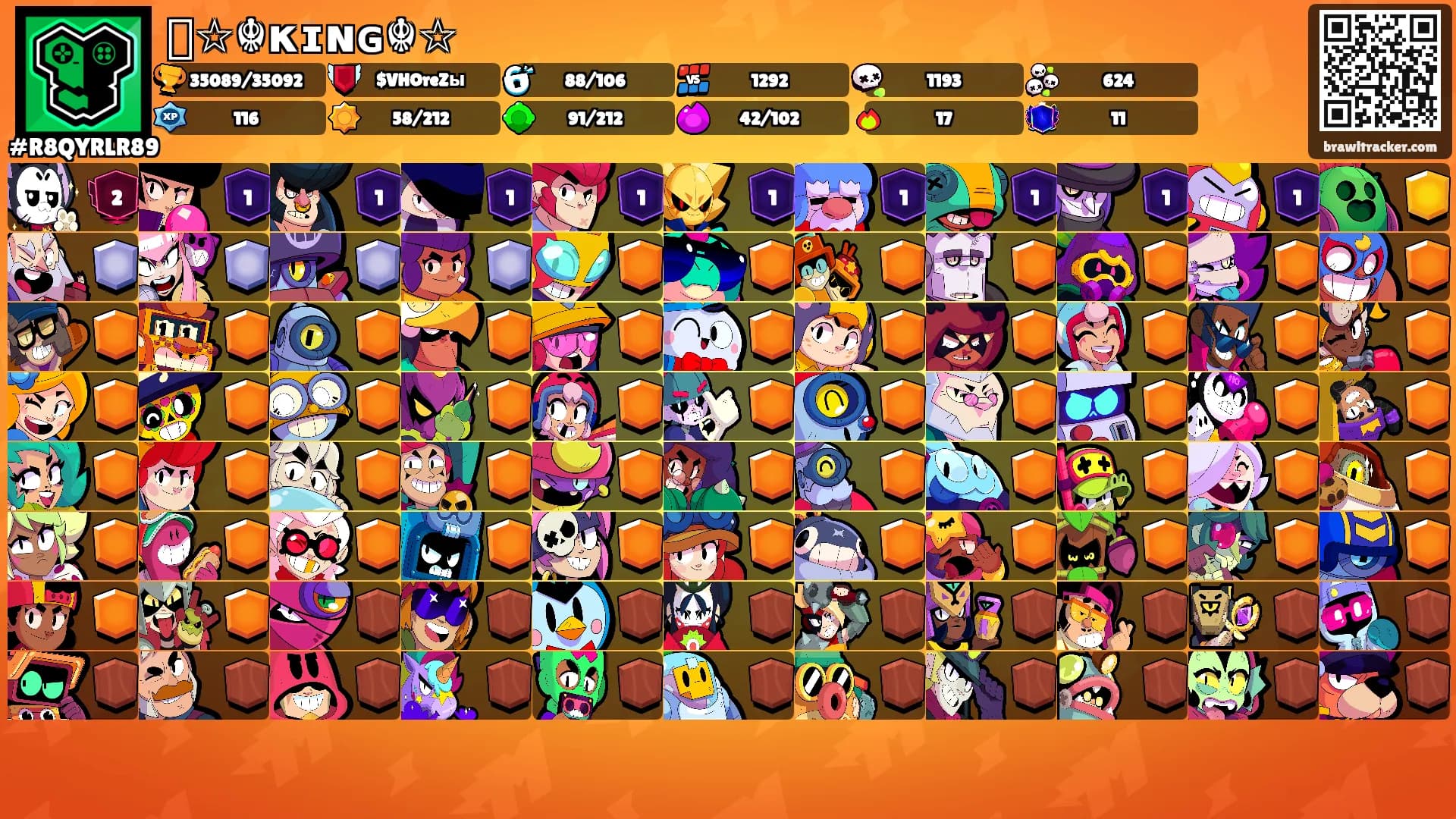 ꧁☆☬κɪɴɢ☬☆꧂'s Ranks