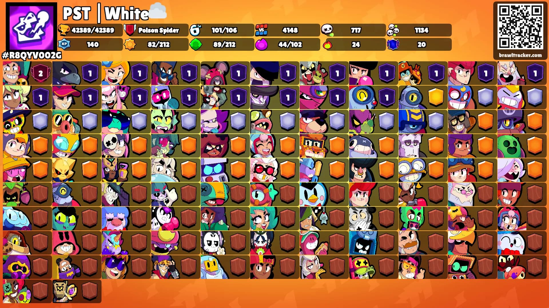 PST |White☁️'s Ranks