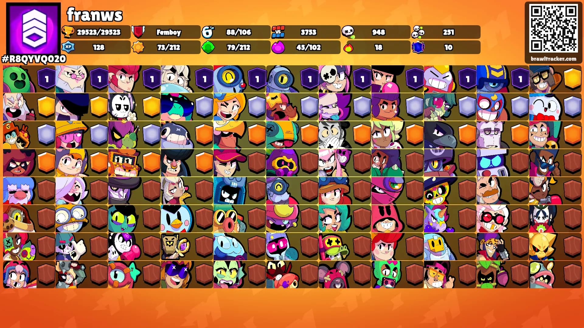 franws's Ranks