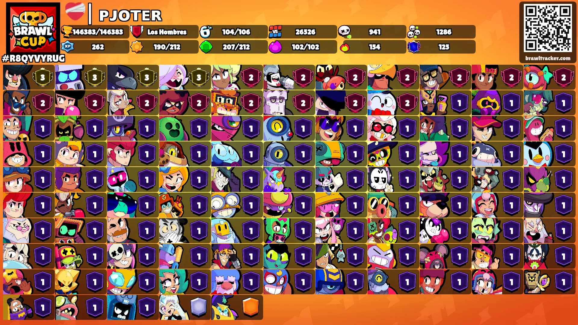 ❤️‍🩹| ᴘᴊᴏᴛᴇʀ's Ranks