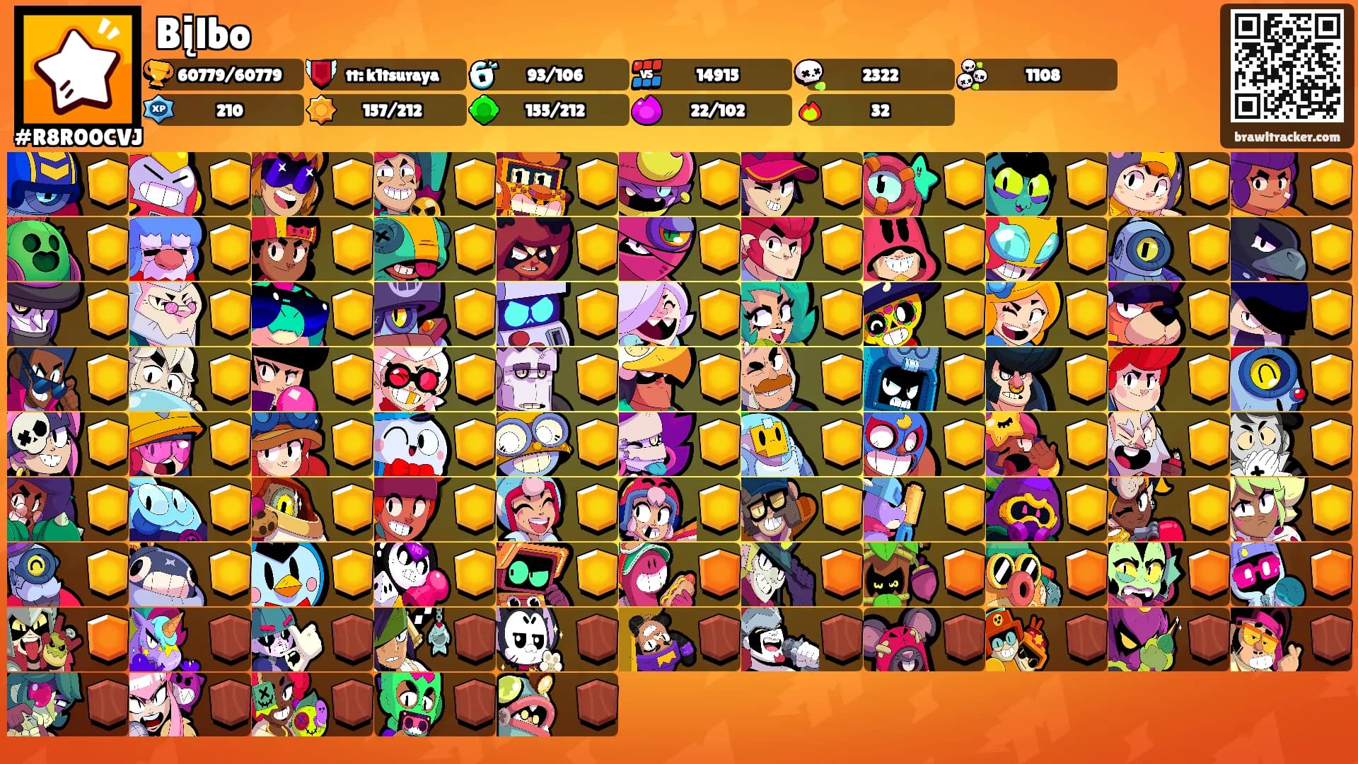 Bįlbo's Ranks