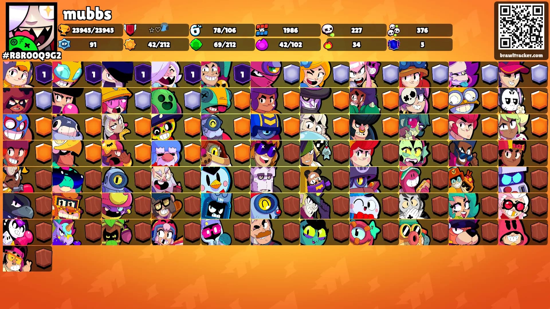 mubbs's Ranks