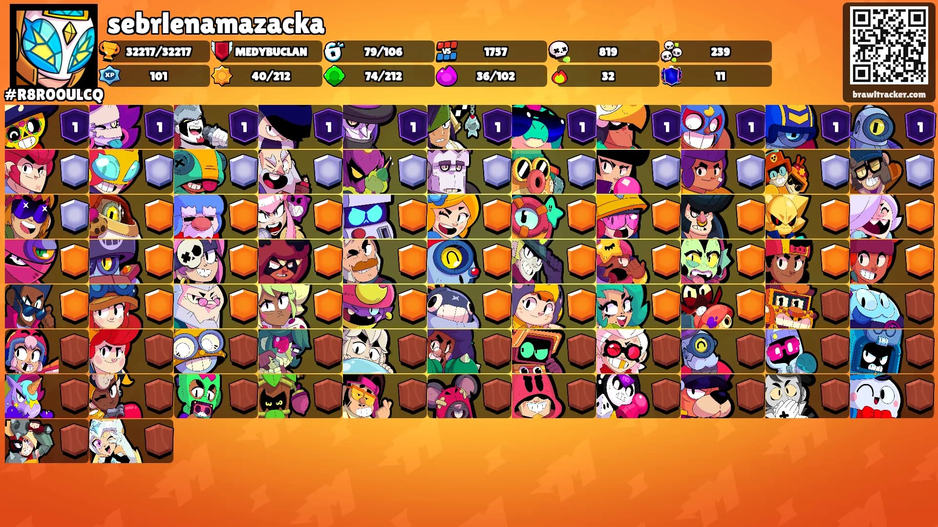 sebrlenamazacka's Ranks