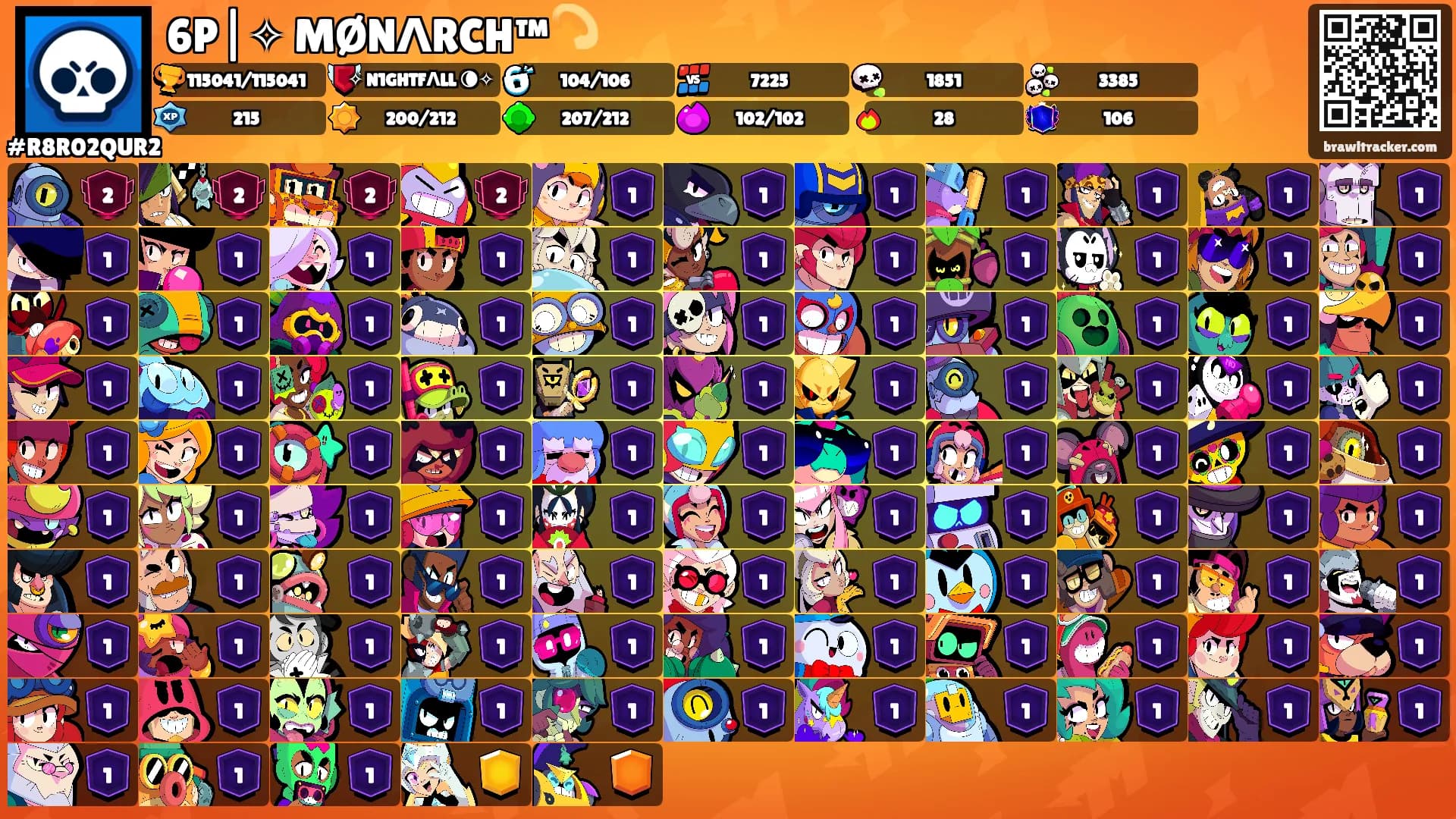6P|✧ MØNΛRCH™💫's Ranks