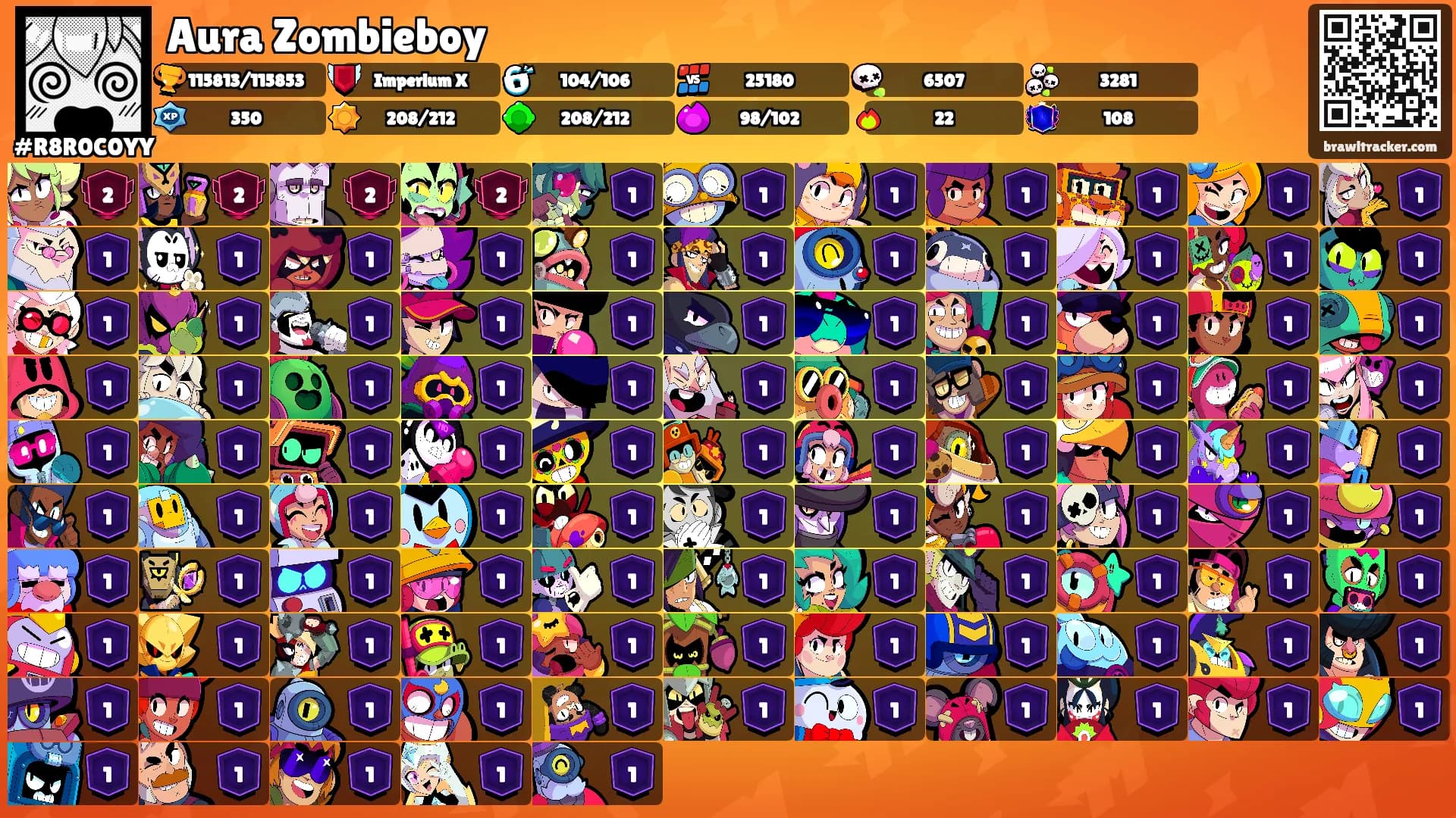 Aura⛧Zombieboy's Ranks