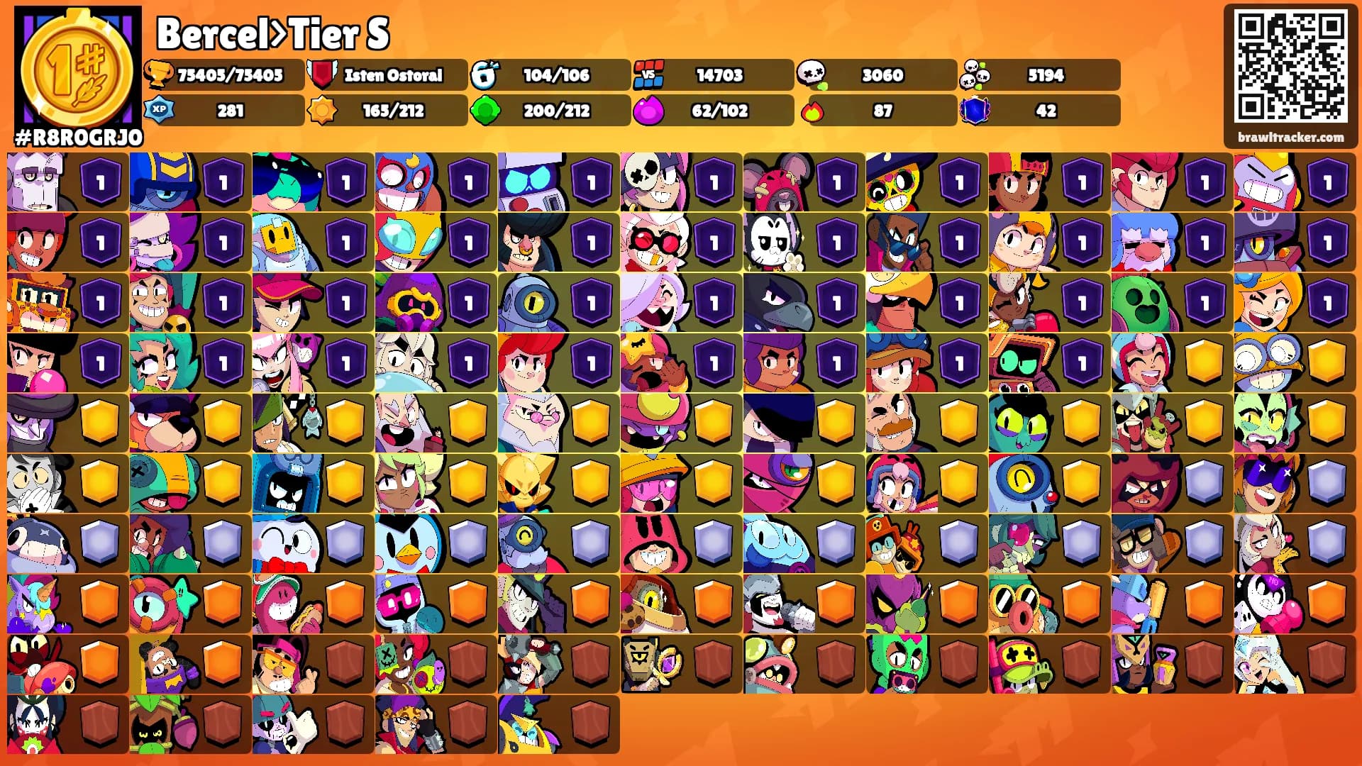 Bercel>Tier S's Ranks