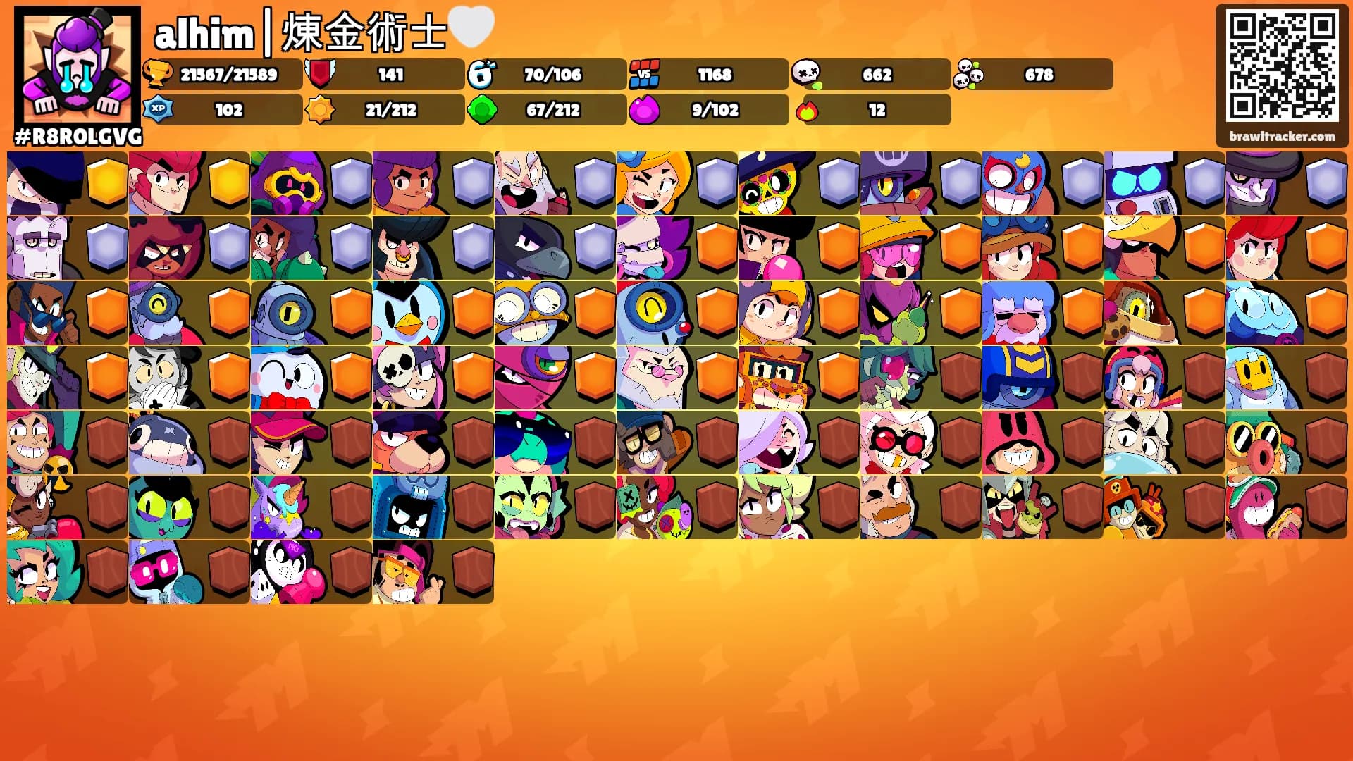alhim|煉金術士🤍's Ranks