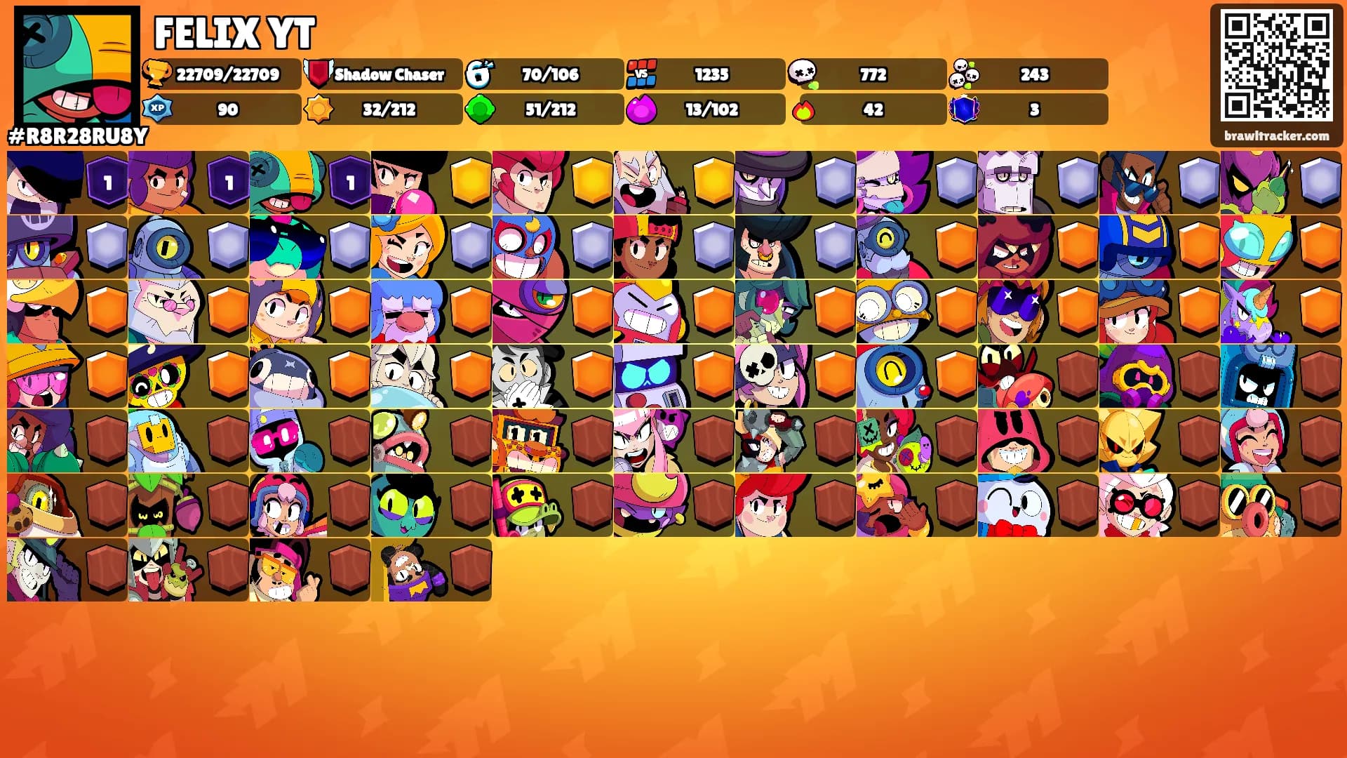 FELIX YT's Ranks