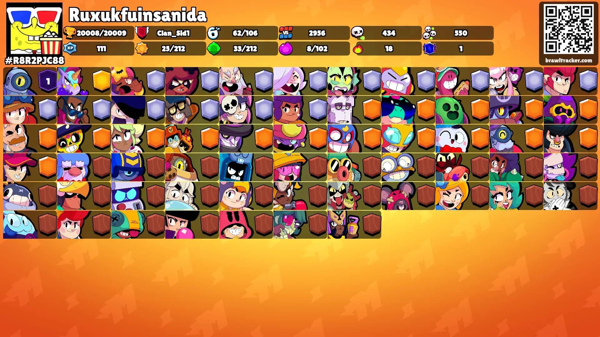 Ruxukfuinsanida's Ranks