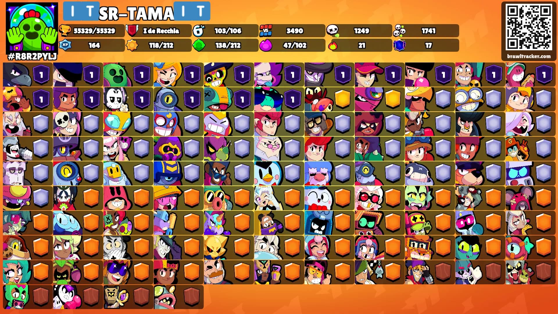 🇮🇹SR-TAMA🇮🇹's Ranks