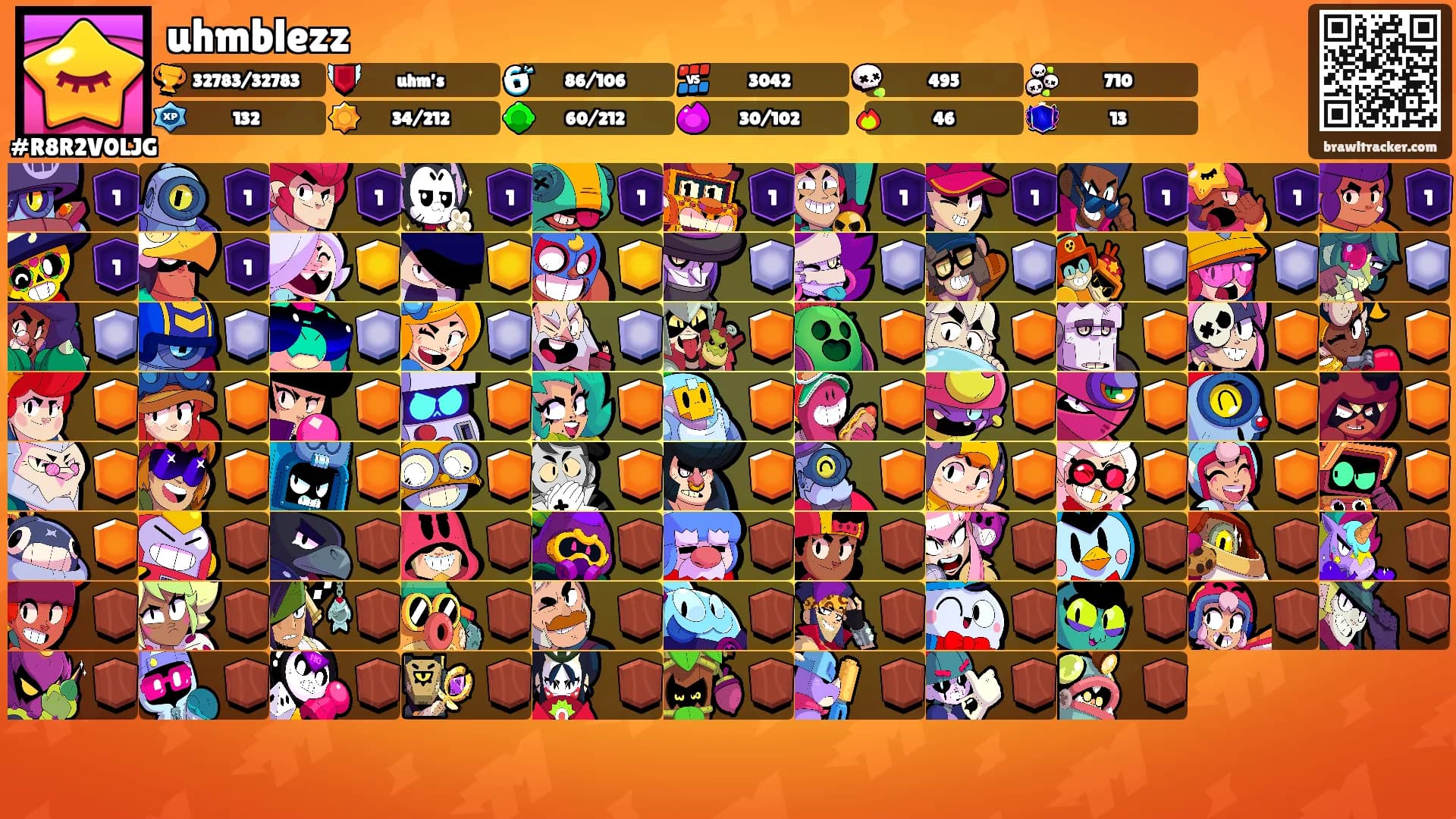 uhmblezz's Ranks