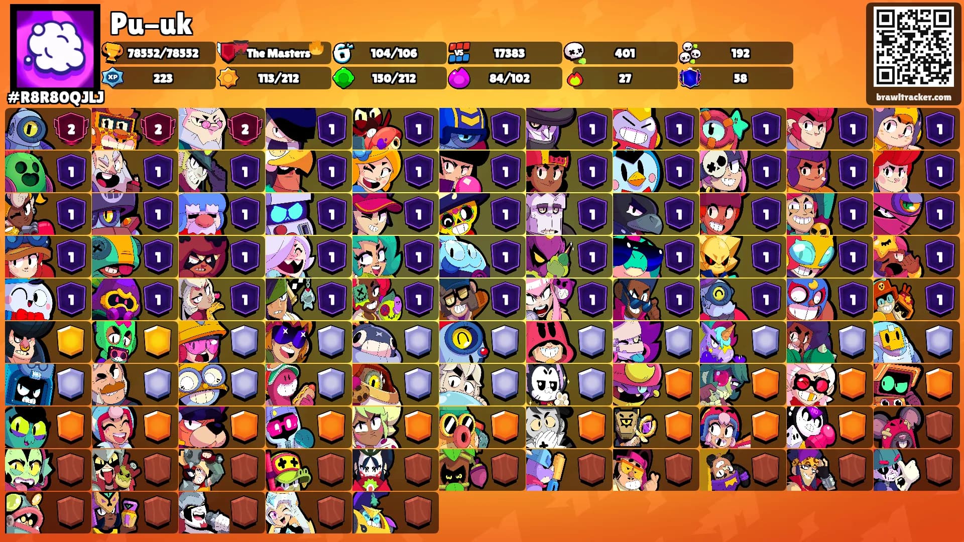 Pu-uk's Ranks