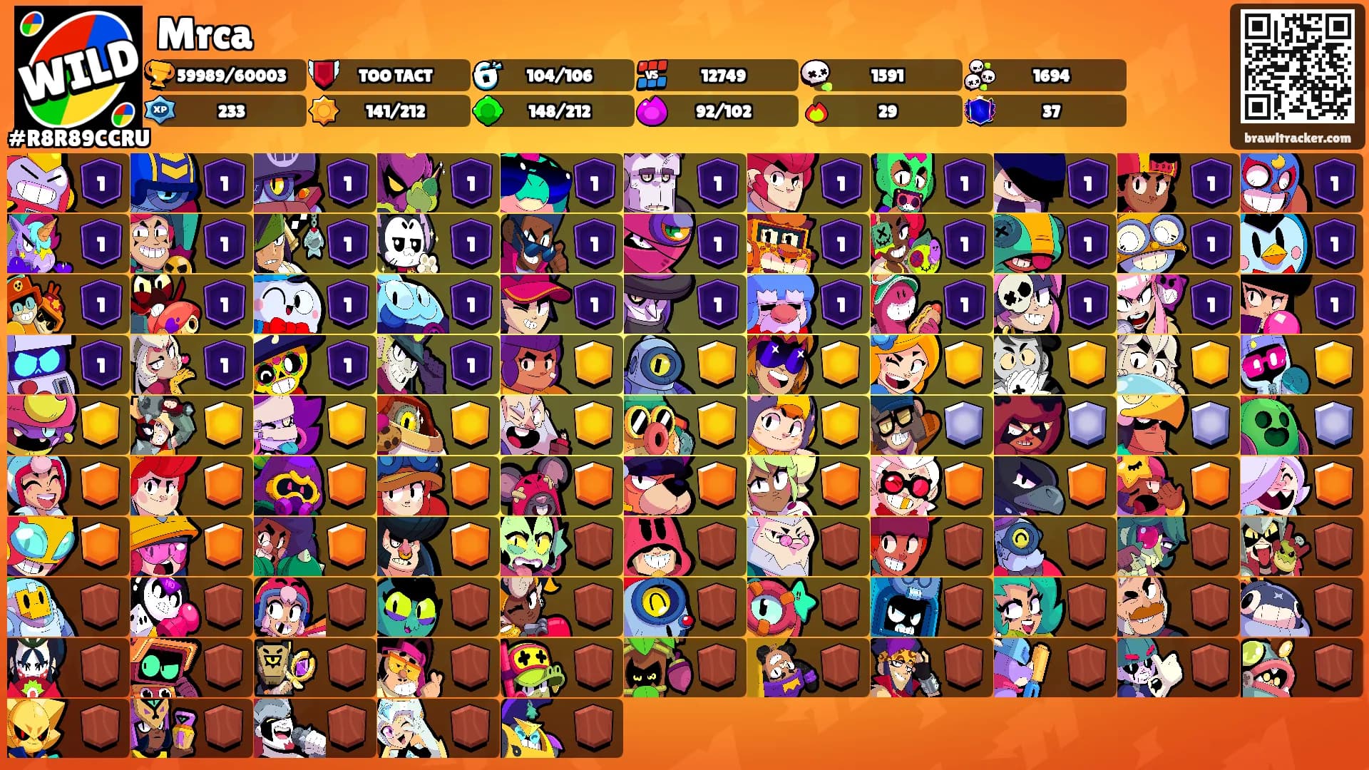 Mrca's Ranks