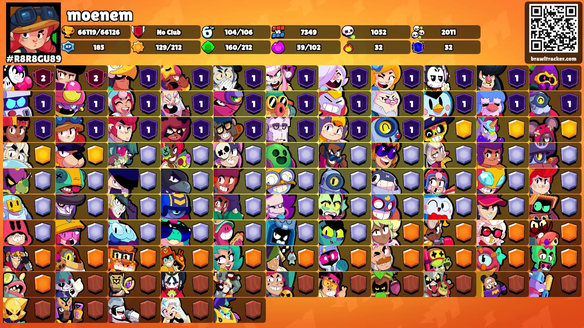 moenem's Ranks