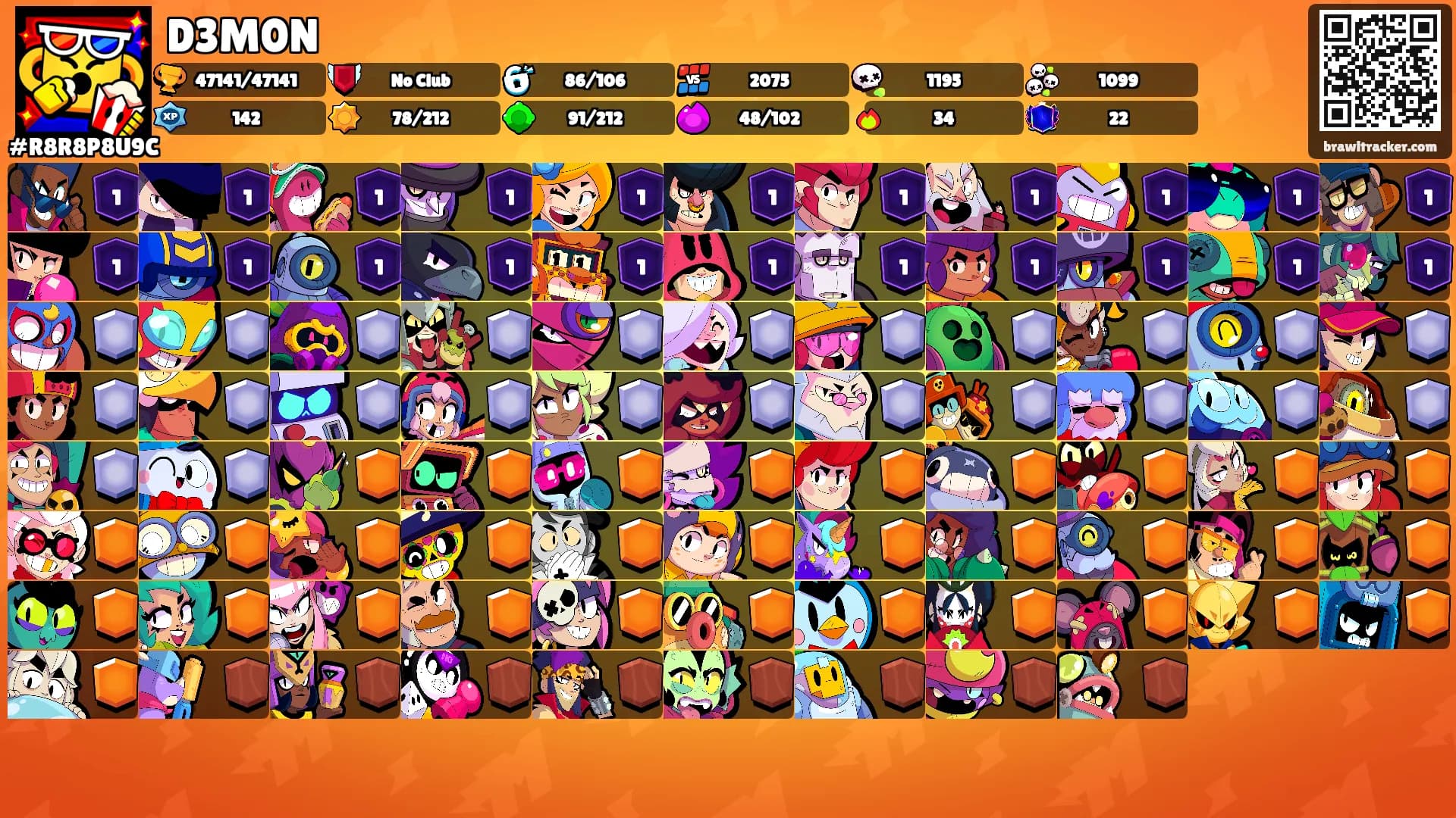 D3M0N's Ranks